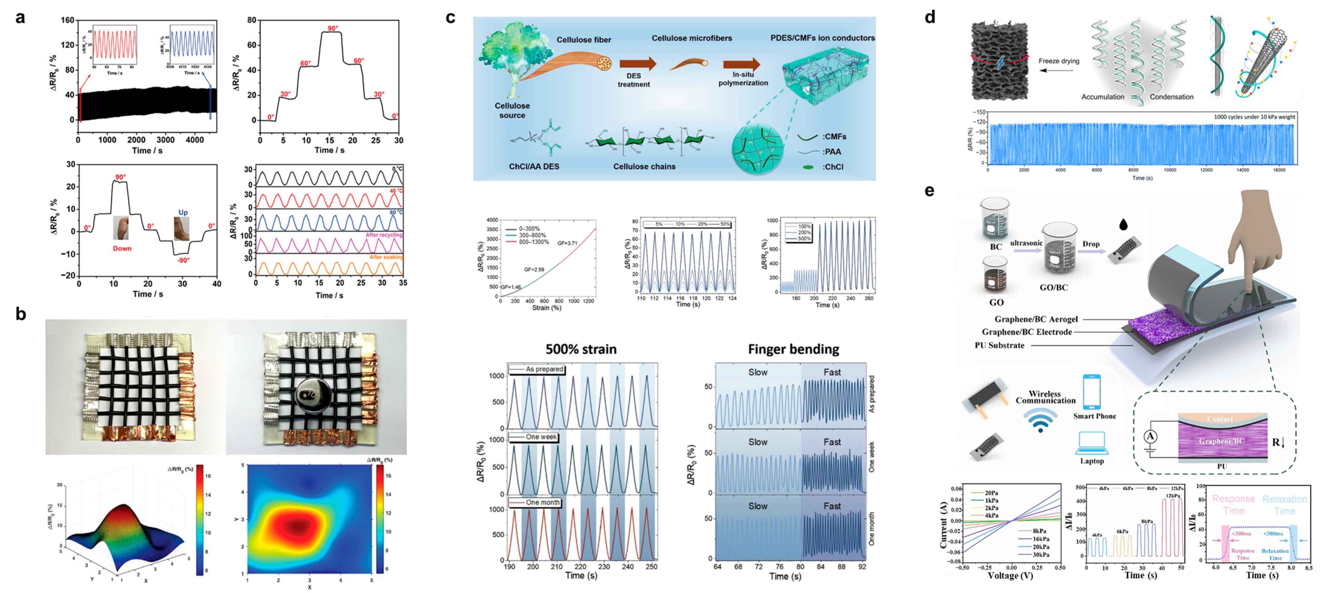 Polymers 15 04159 g011