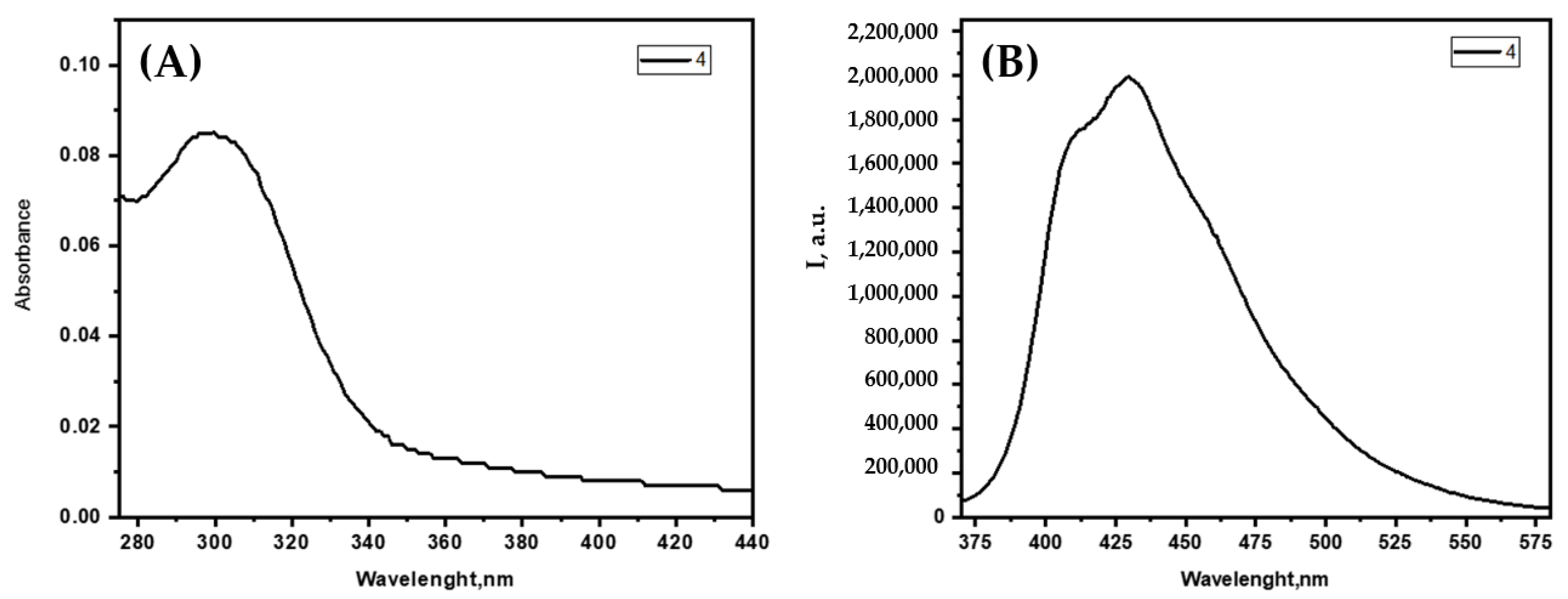 Polymers 15 04160 g002