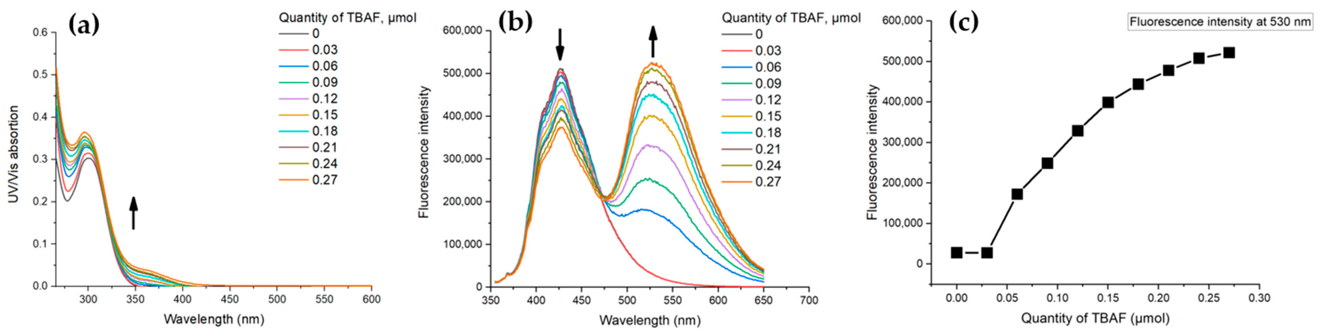 Polymers 15 04160 g004