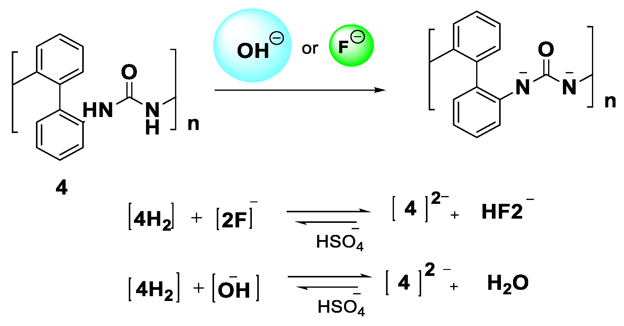 Polymers 15 04160 g005