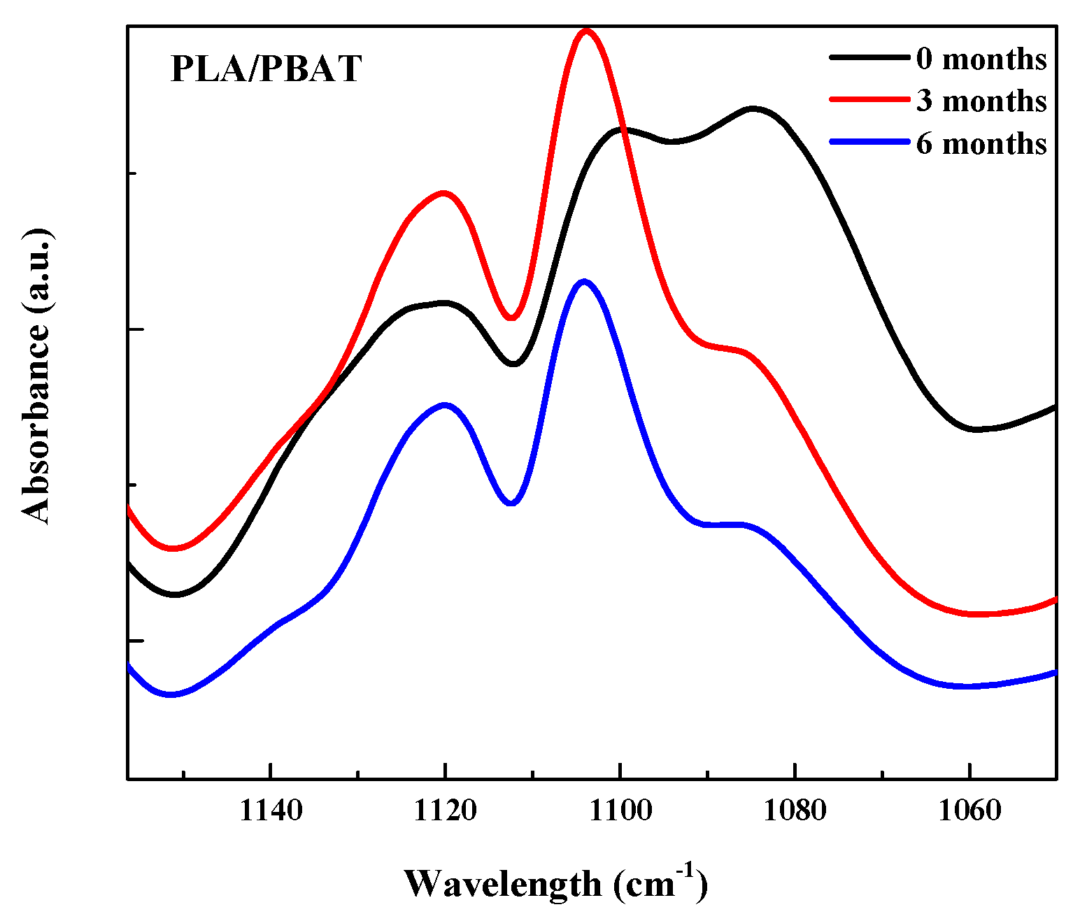 Polymers 15 04164 g003