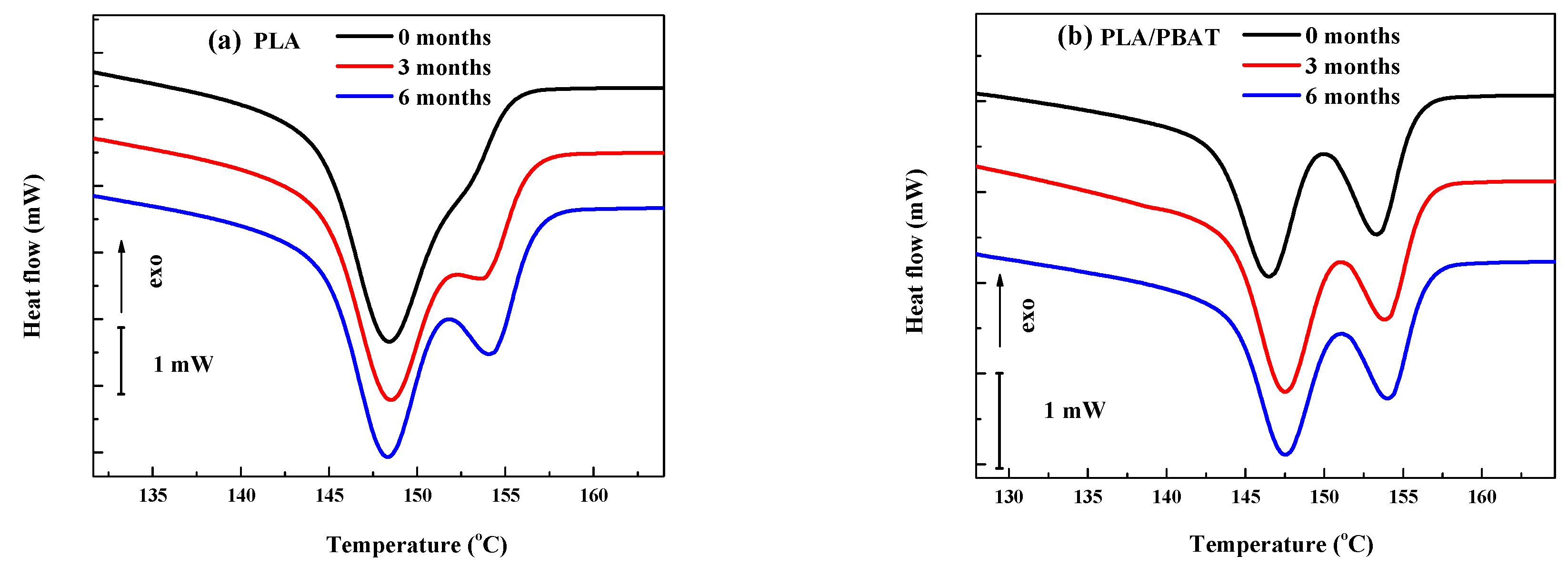 Polymers 15 04164 g007