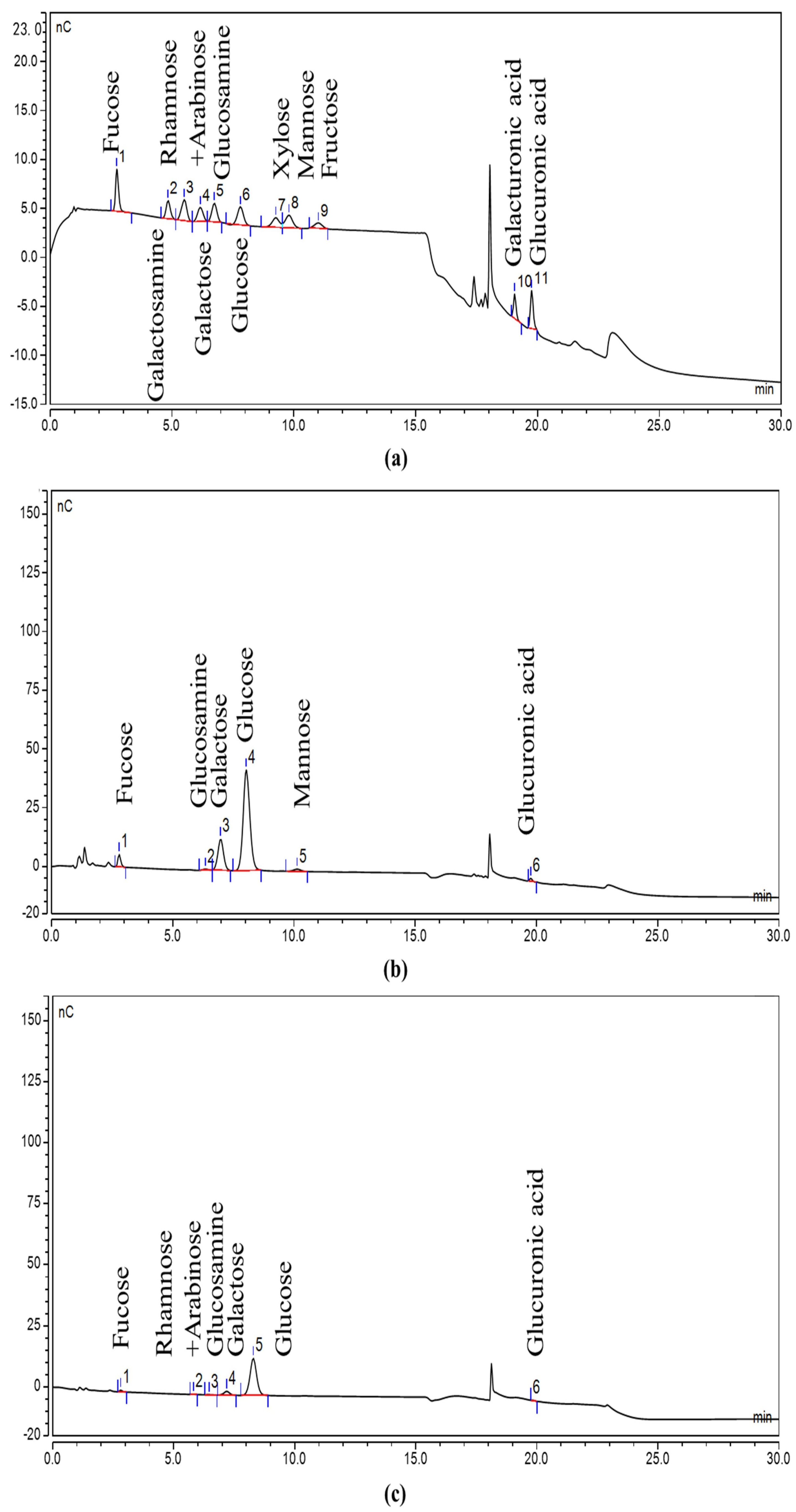 Polymers 15 04165 g001