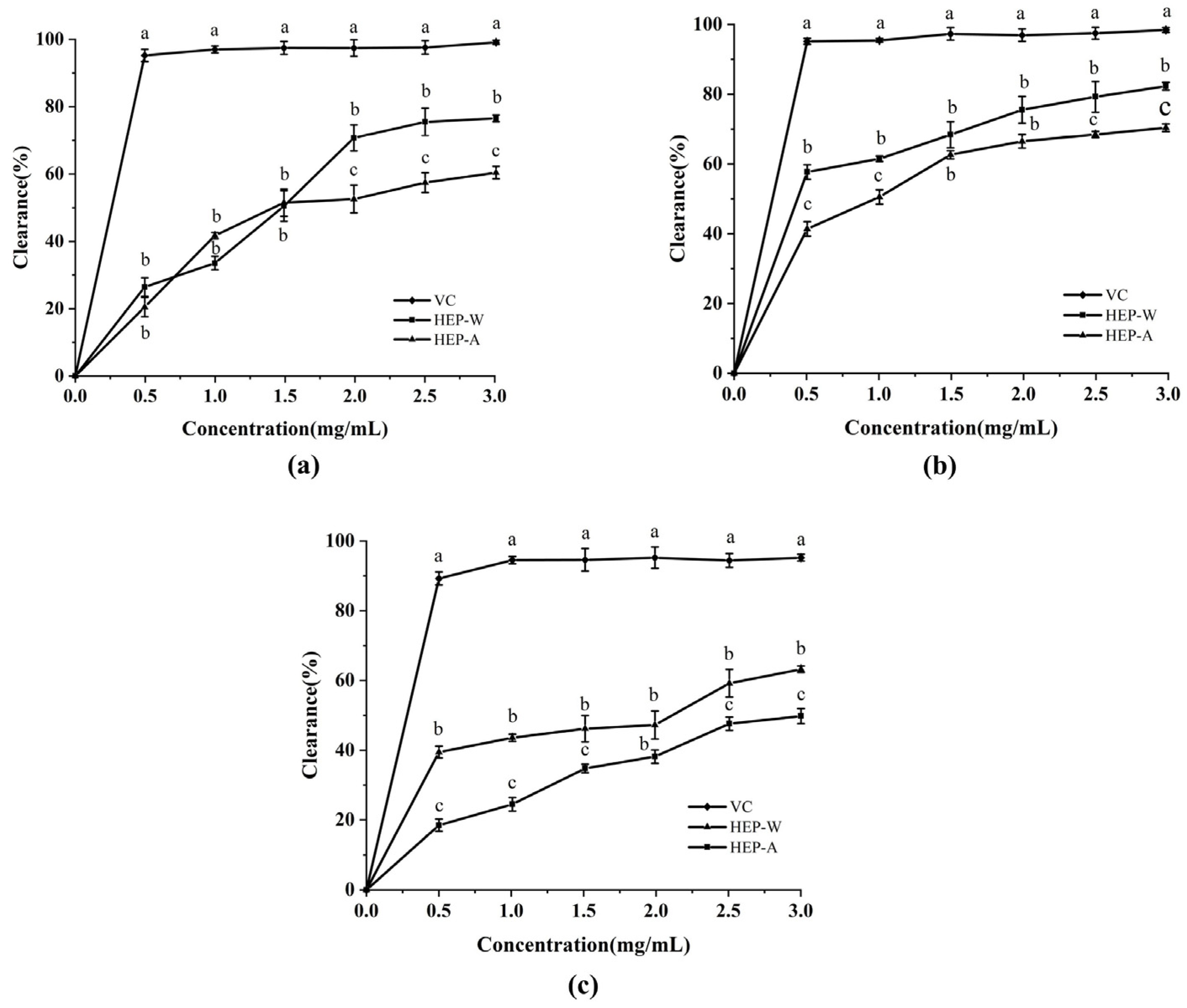 Polymers 15 04165 g003