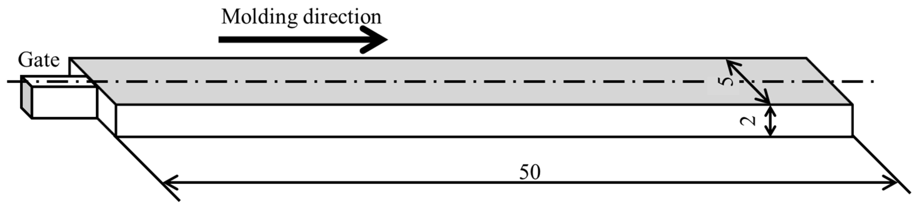 Polymers 15 04167 g001