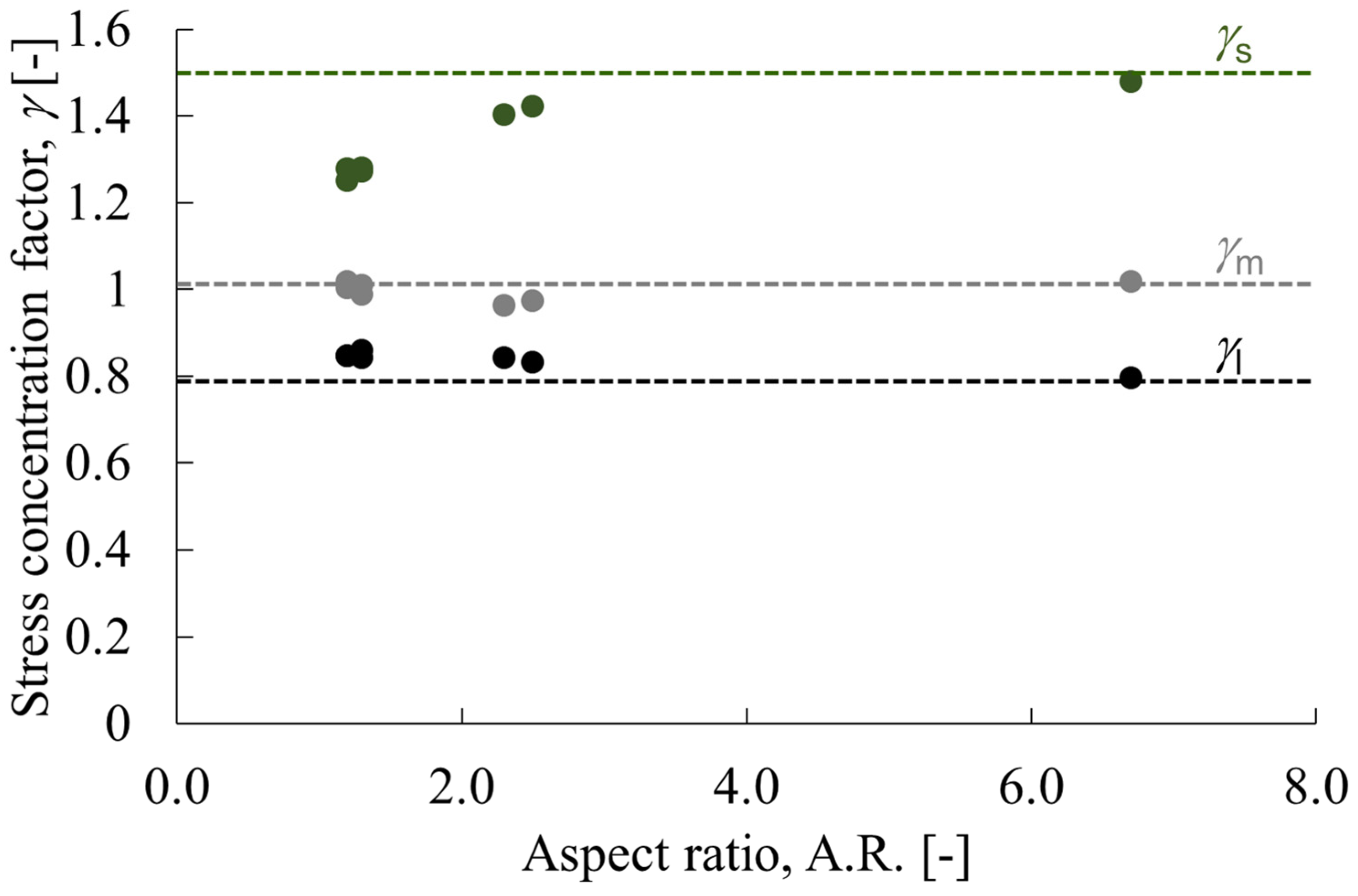 Polymers 15 04167 g009