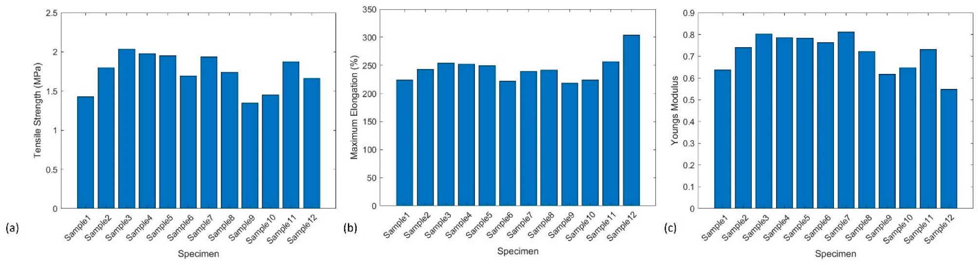 Polymers 15 04170 g001
