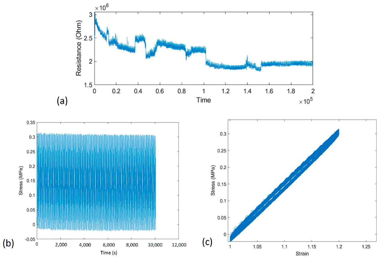 Polymers 15 04170 g002