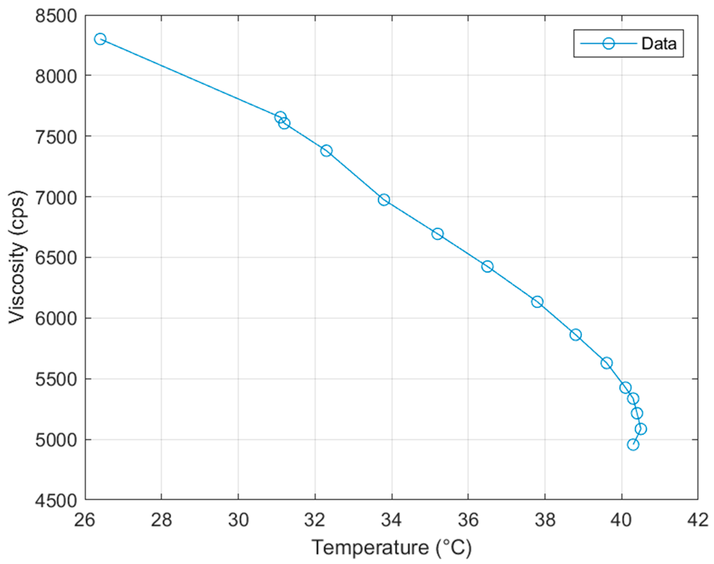 Polymers 15 04170 g004