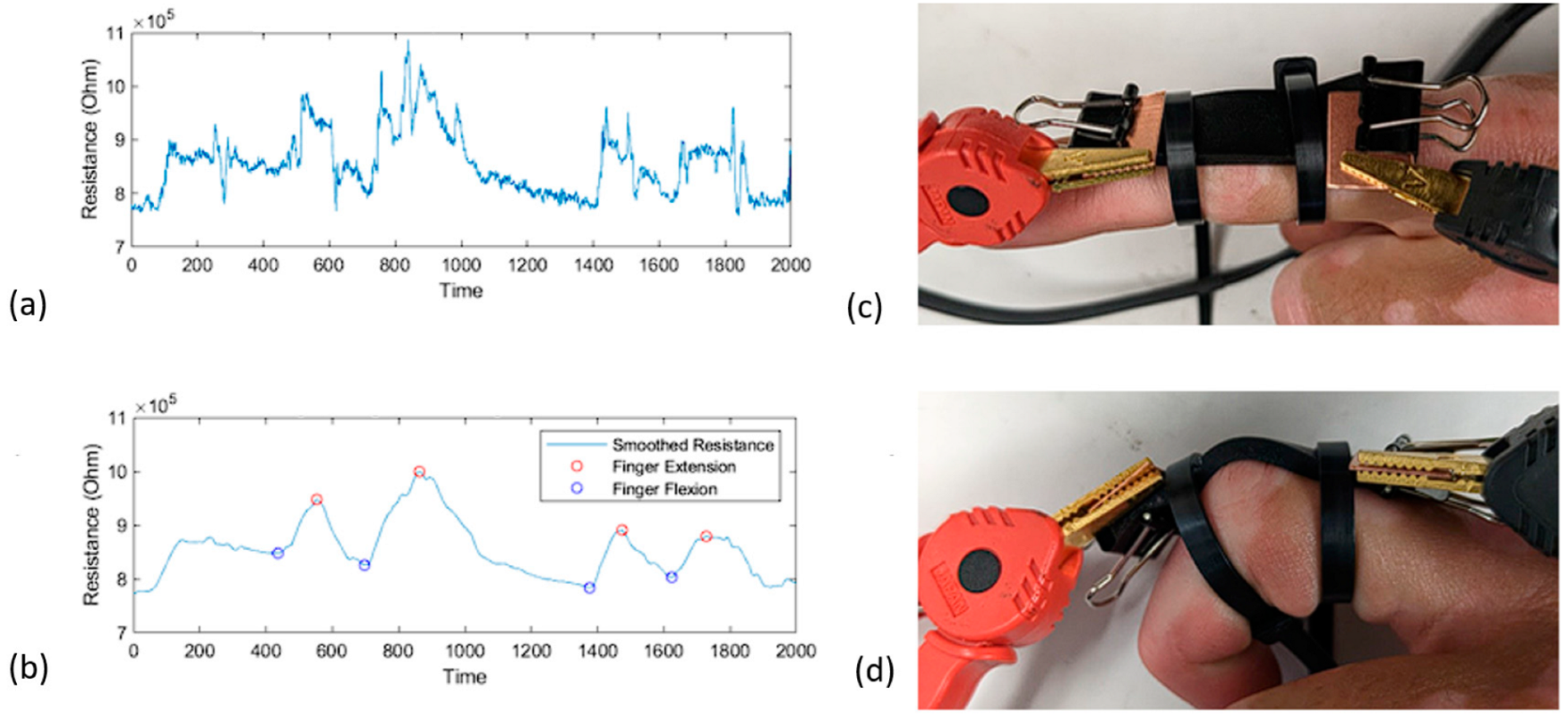 Polymers 15 04170 g008
