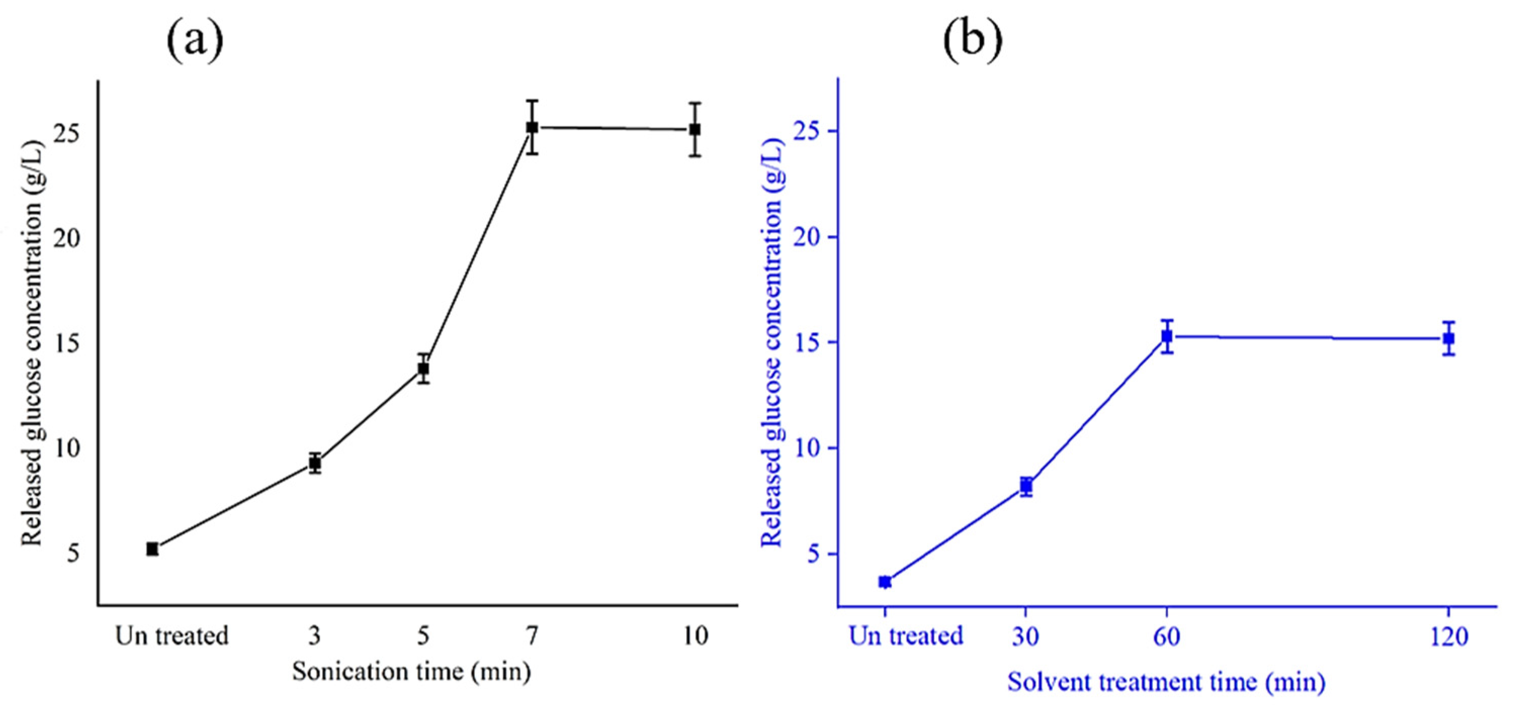 Polymers 15 04173 g002