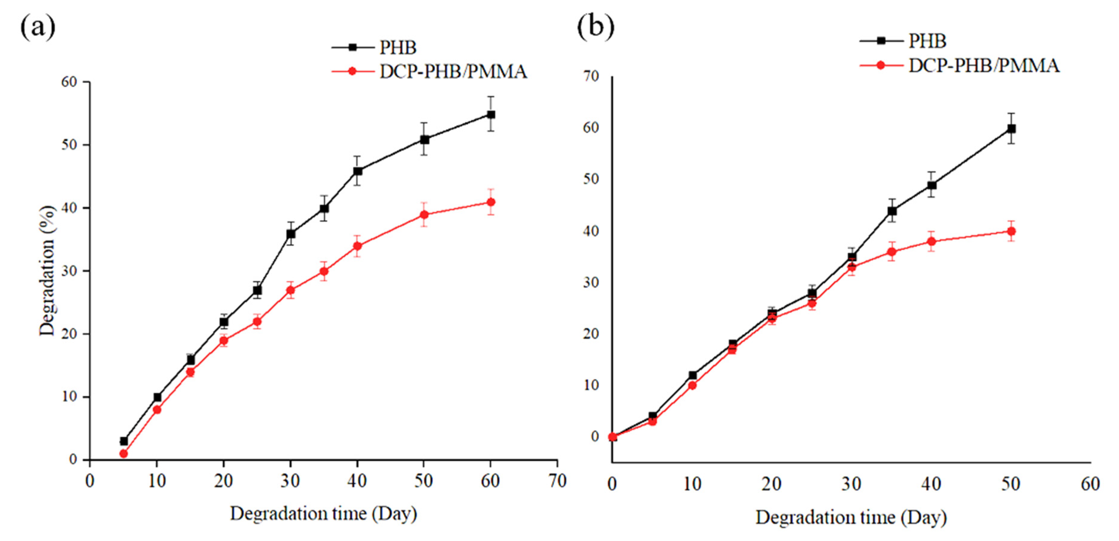 Polymers 15 04173 g006