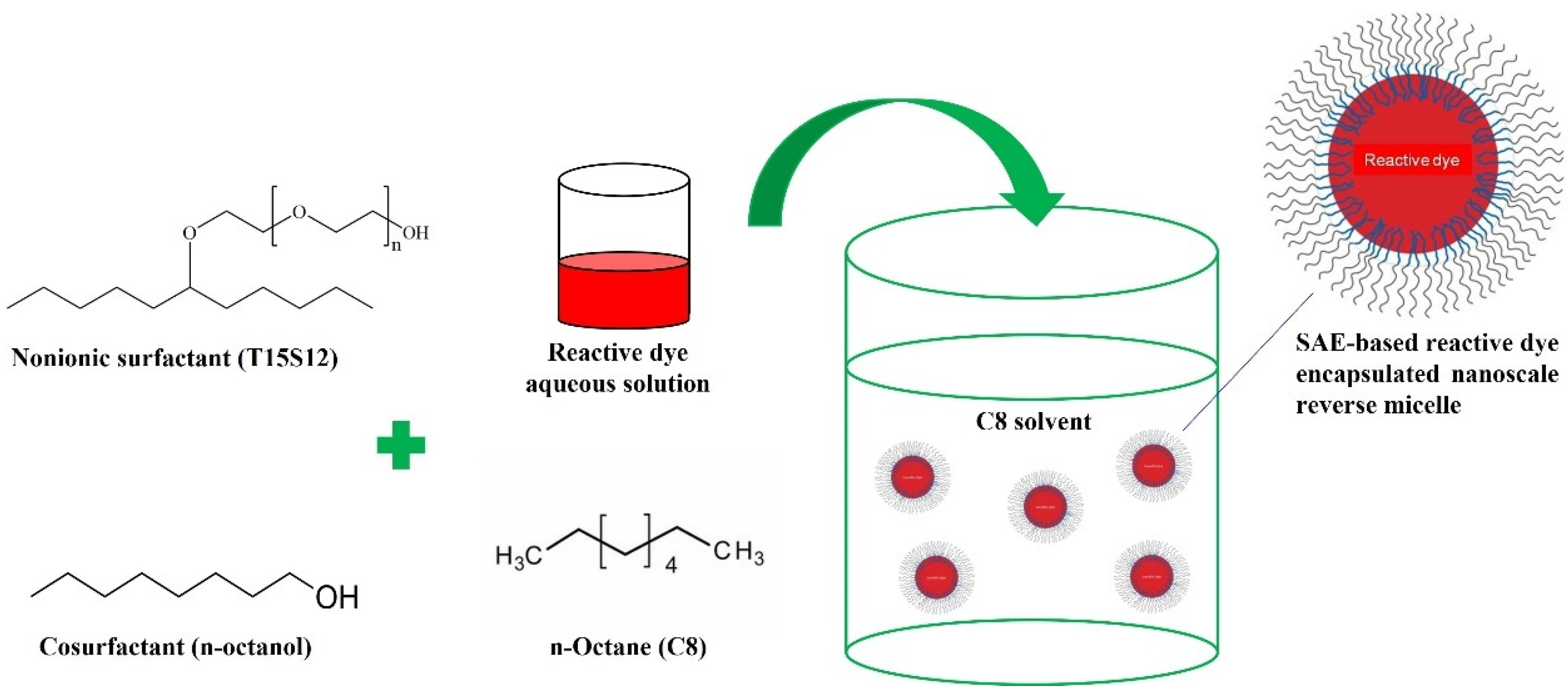 Polymers 15 04175 g003