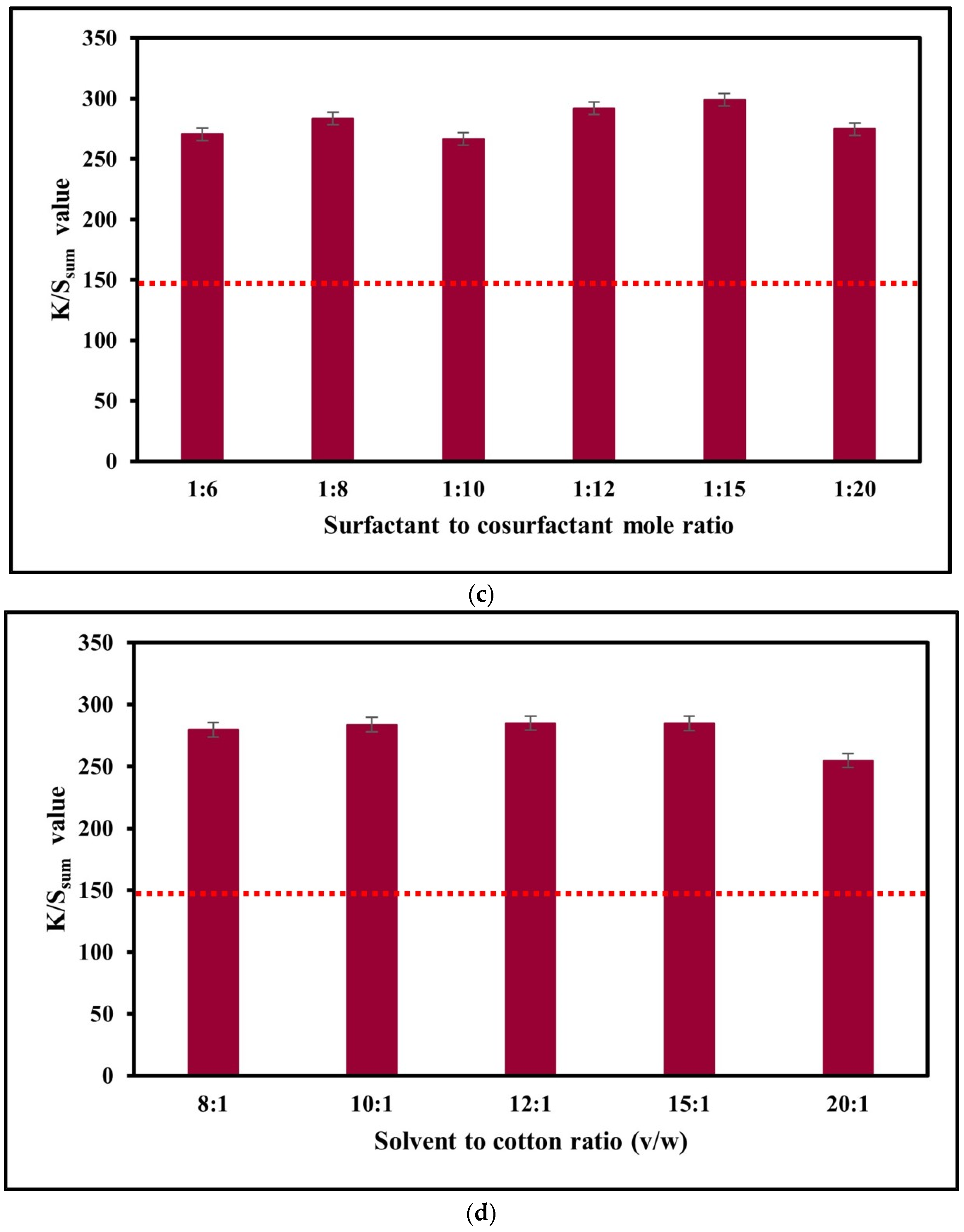 Polymers 15 04175 g005b