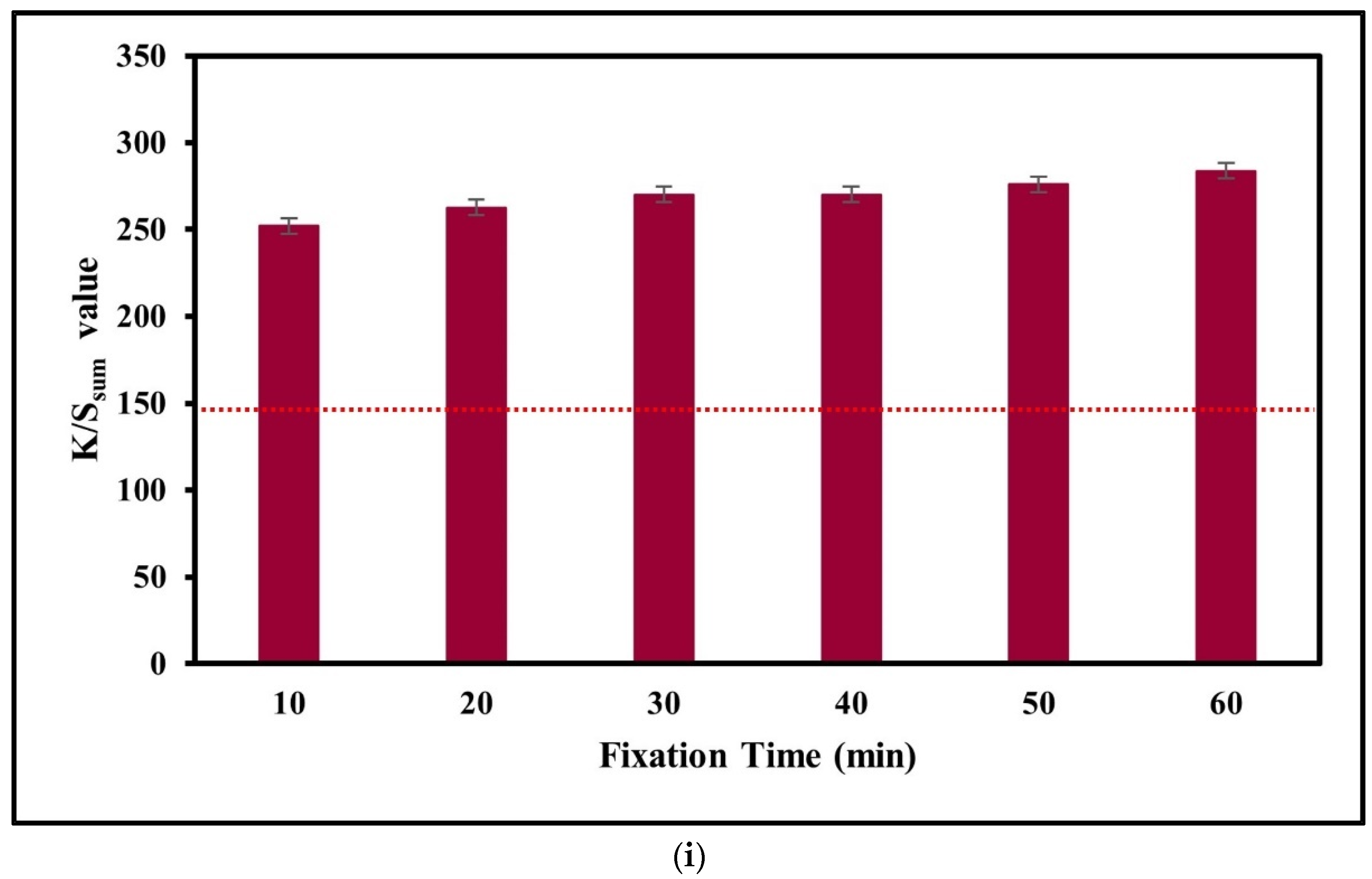 Polymers 15 04175 g005e
