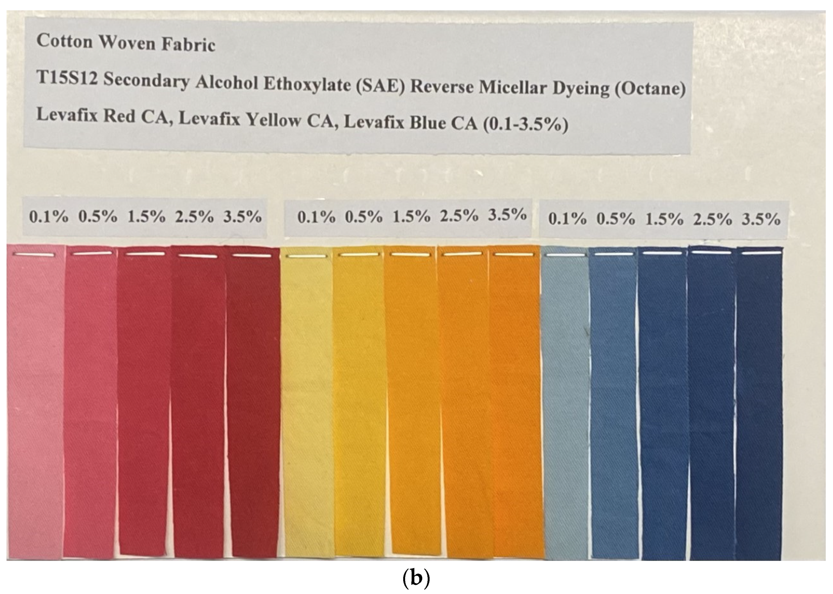 Polymers 15 04175 g007b