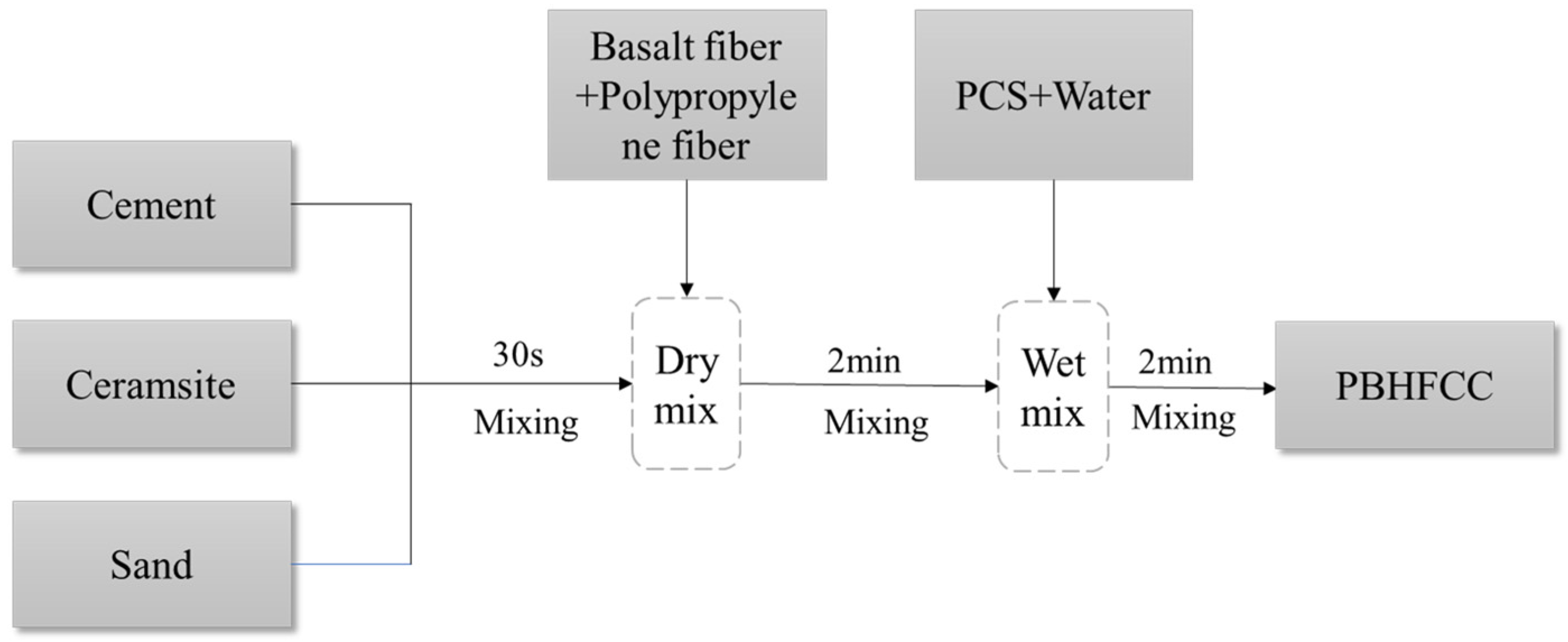 Polymers 15 04179 g002 Polymers 15 04179 g002