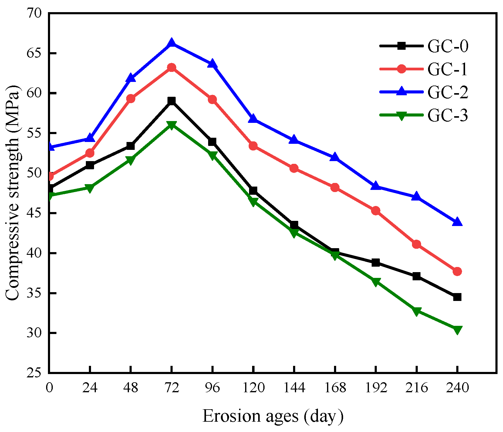 Polymers 15 04179 g008 Polymers 15 04179 g008