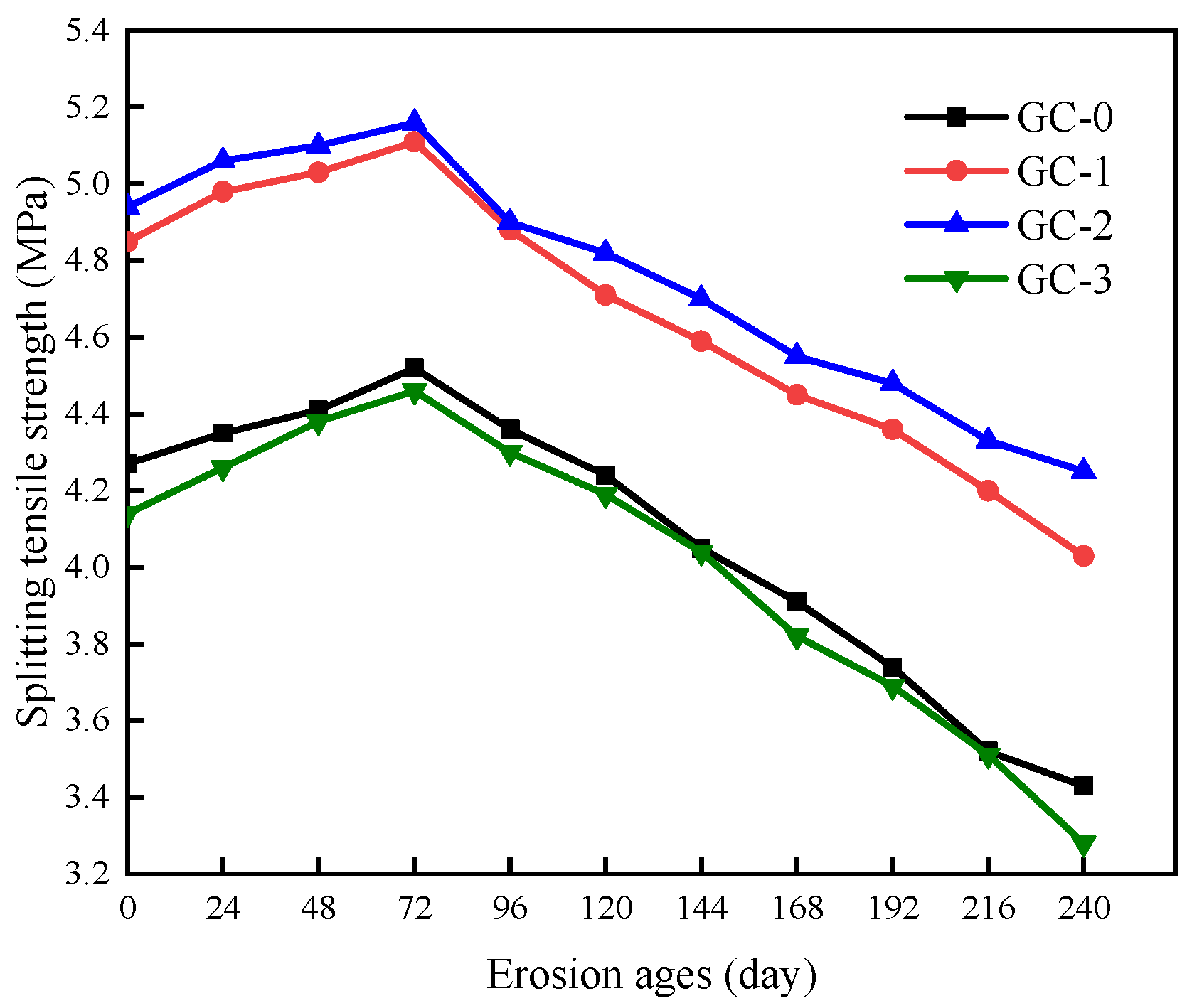 Polymers 15 04179 g009 Polymers 15 04179 g009