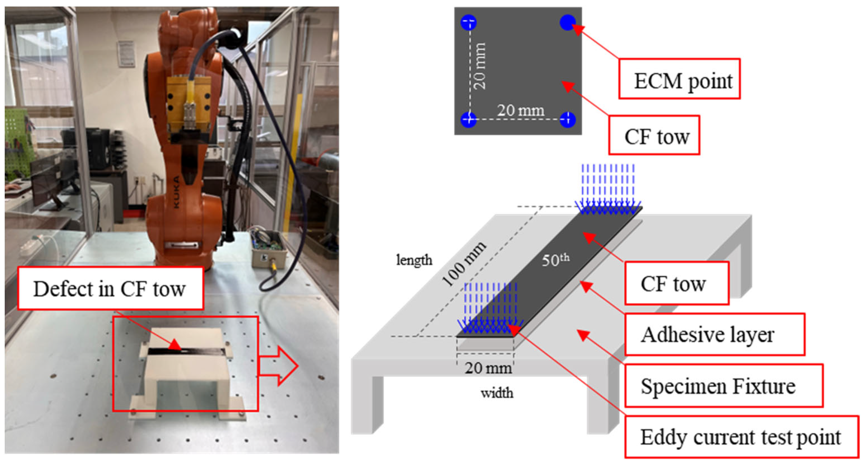 Polymers 15 04182 g002