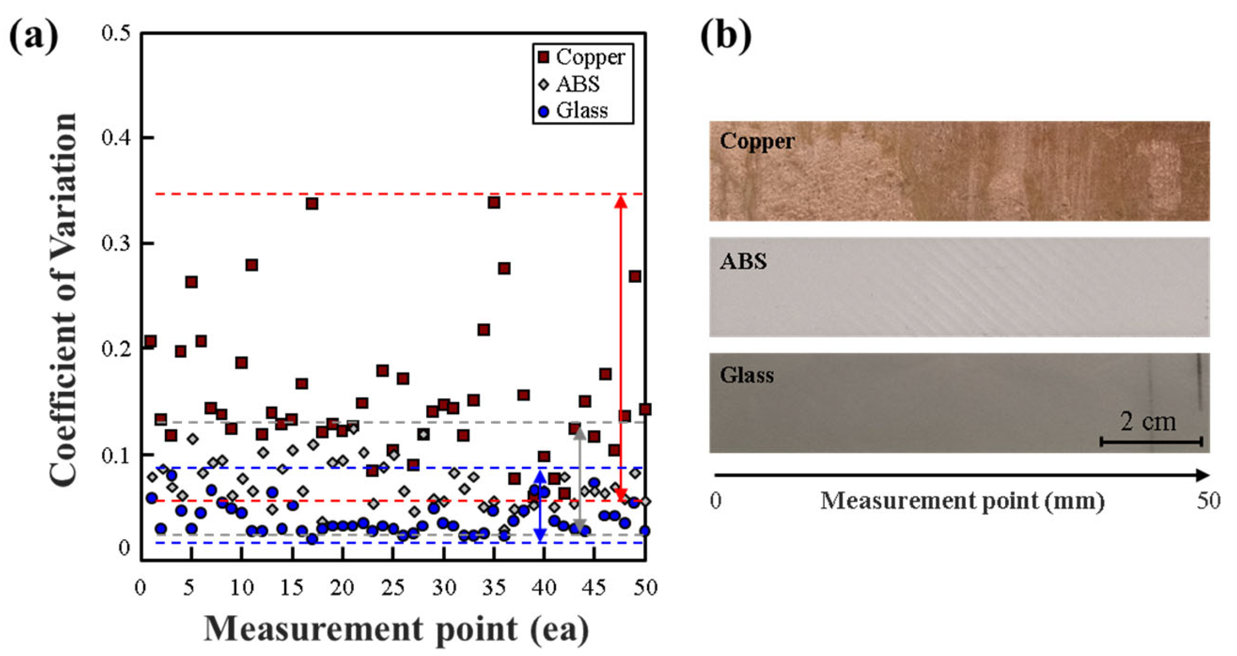 Polymers 15 04182 g003