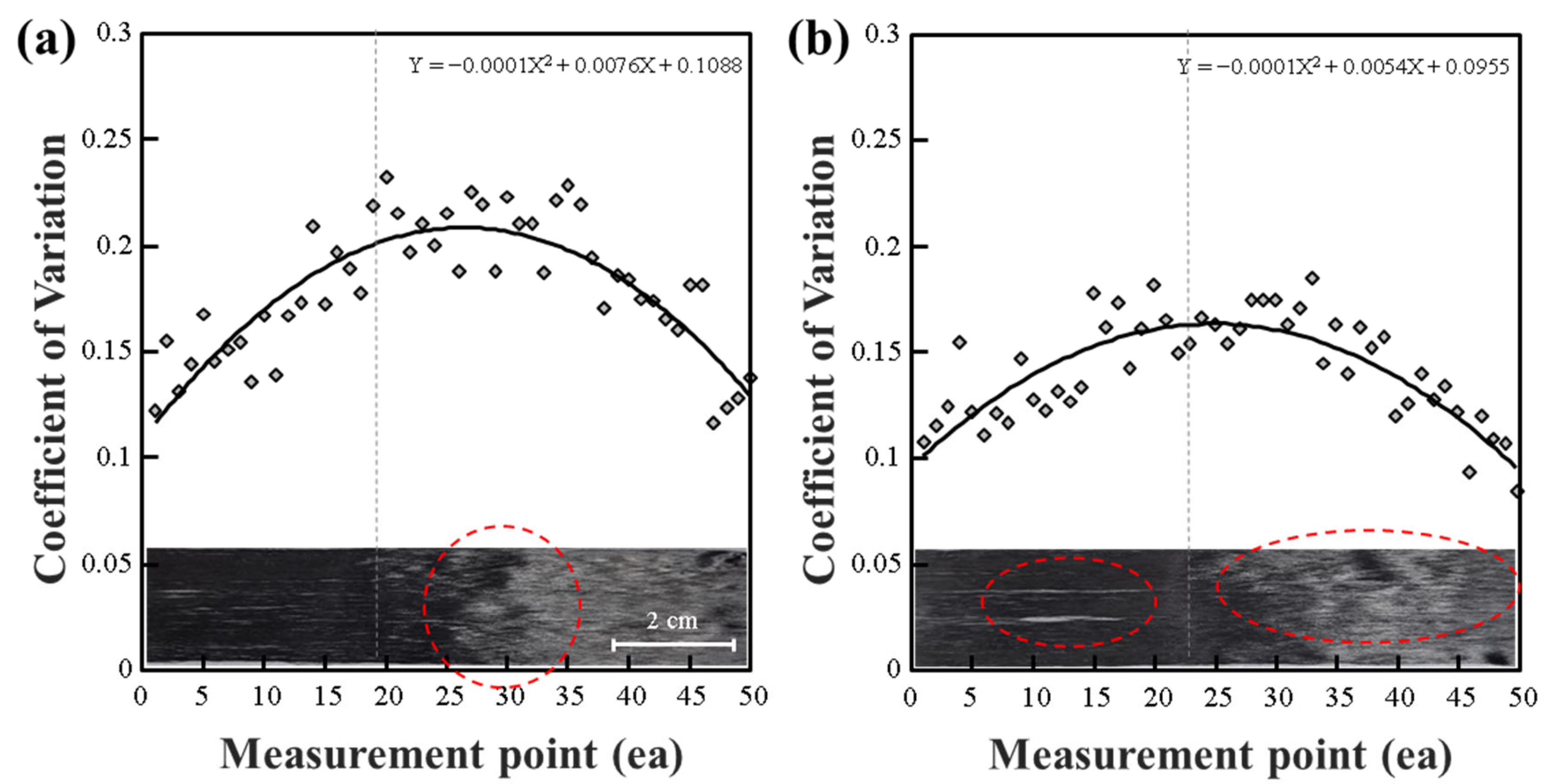 Polymers 15 04182 g006