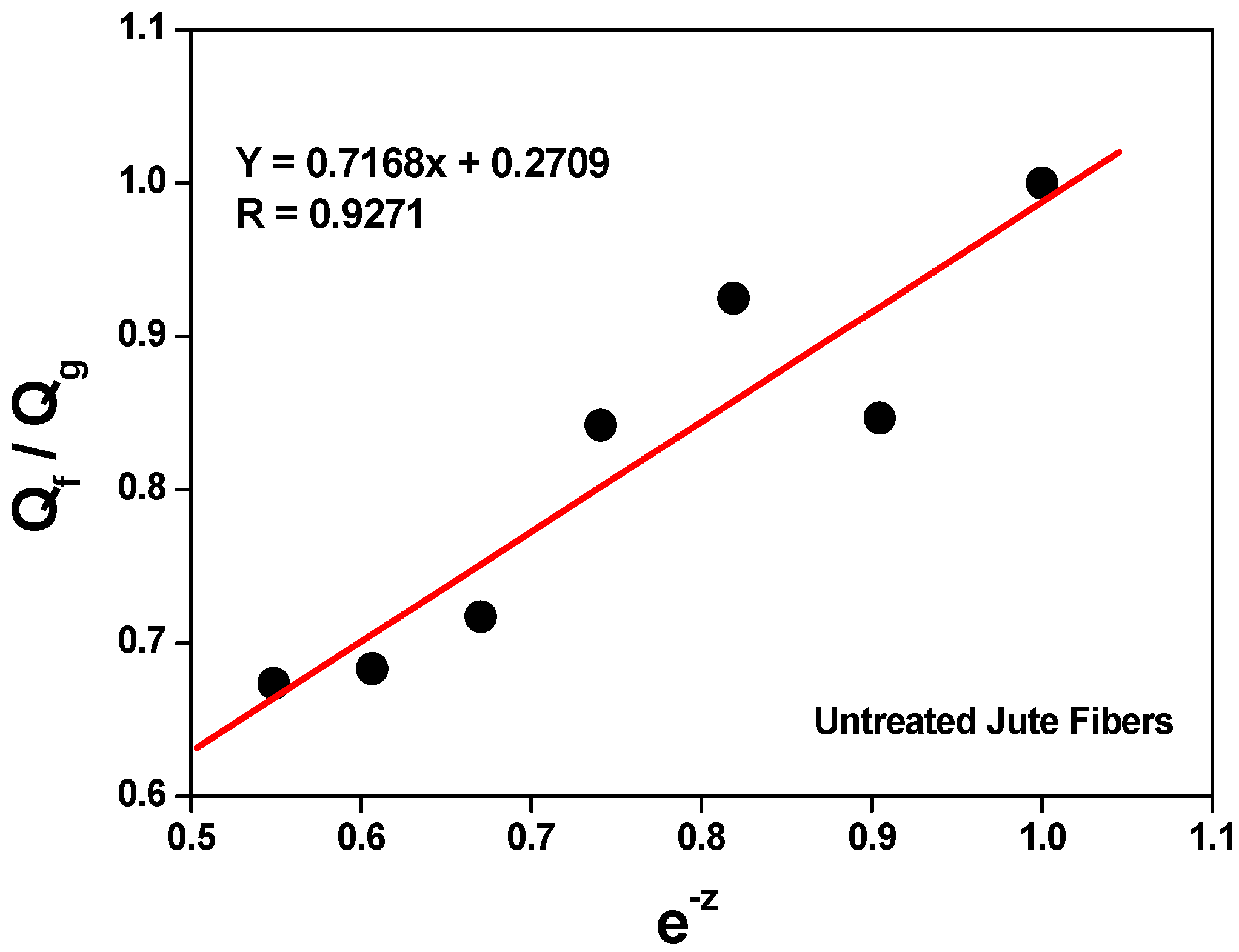 Polymers 15 04183 g003