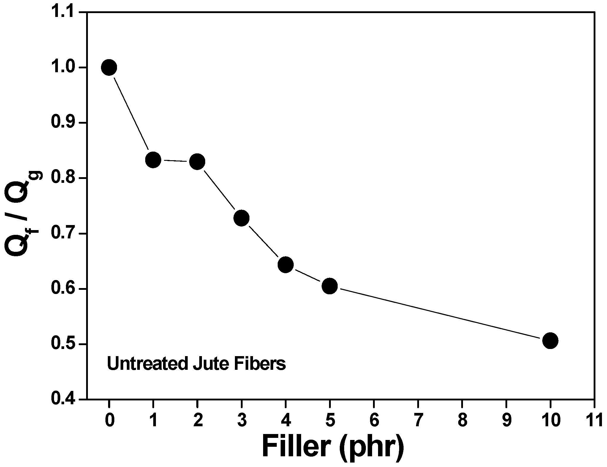 Polymers 15 04183 g005