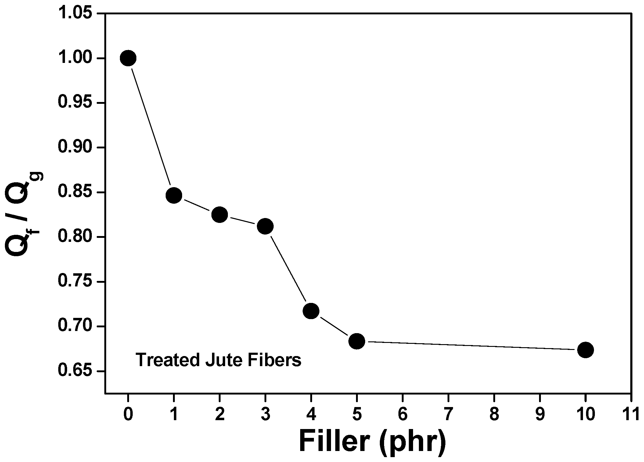 Polymers 15 04183 g006