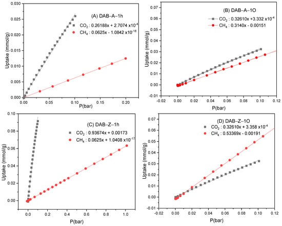 Polymers 15 04191 g008
