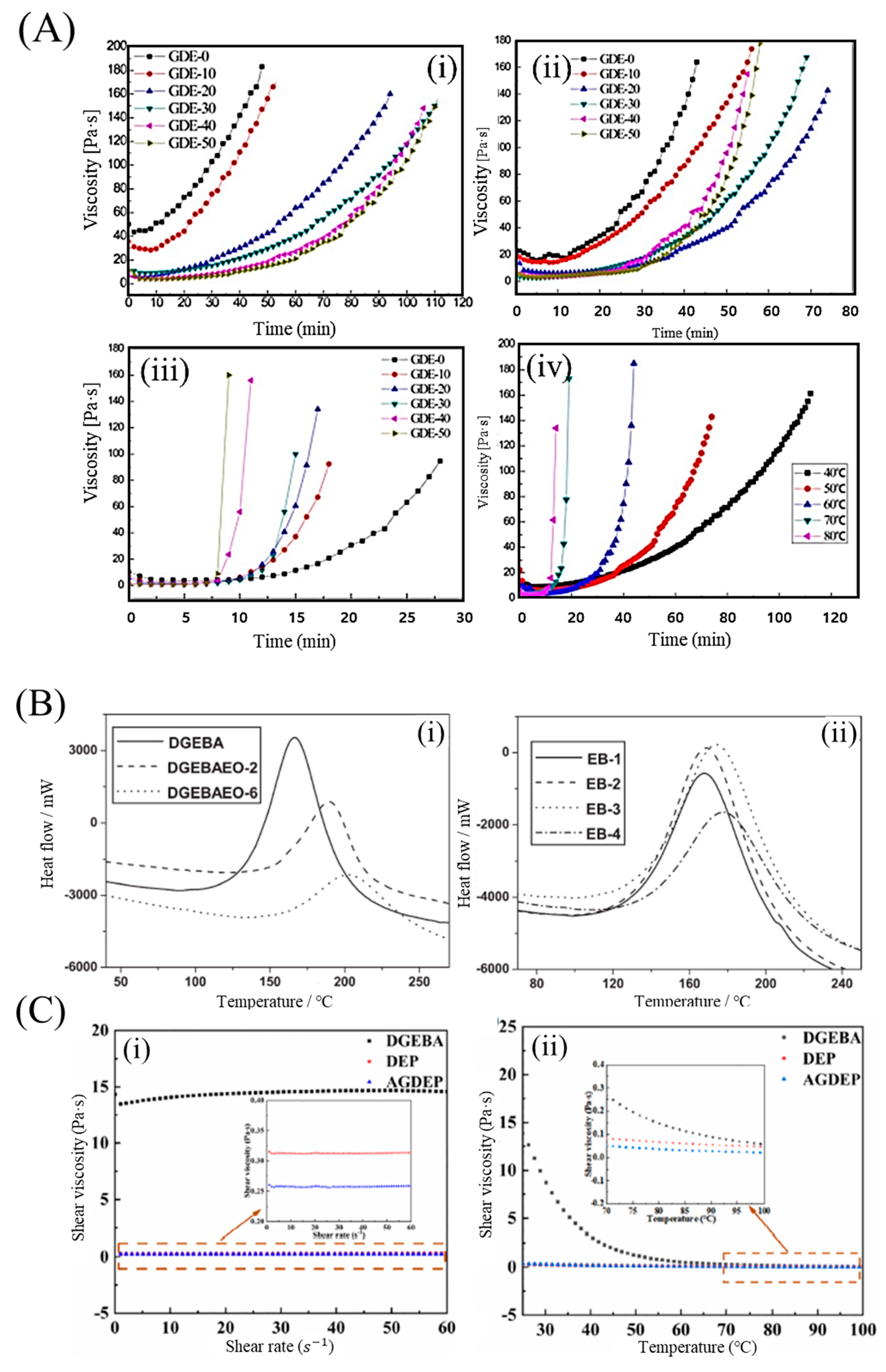 Polymers 15 04192 g002