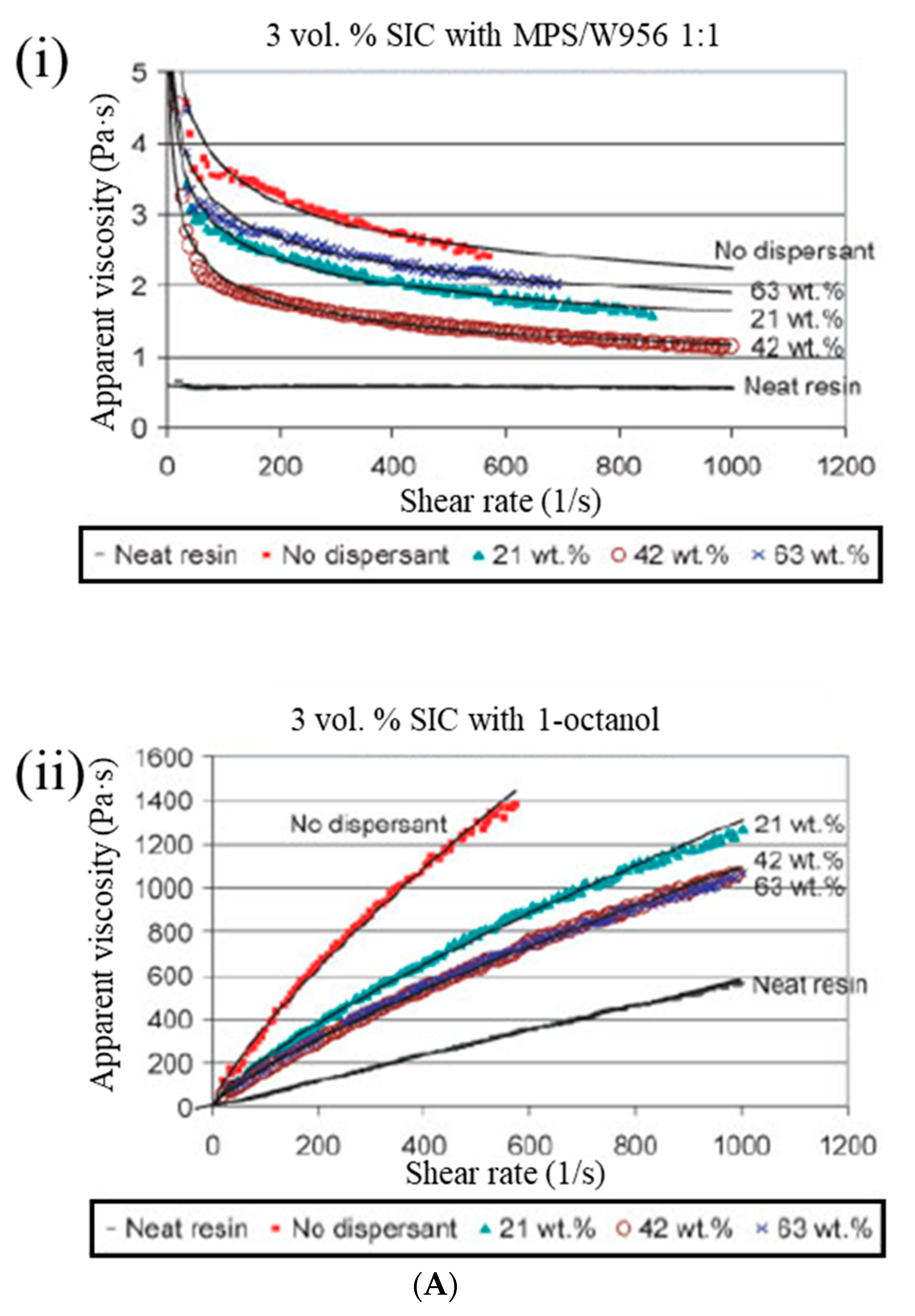 Polymers 15 04192 g004a