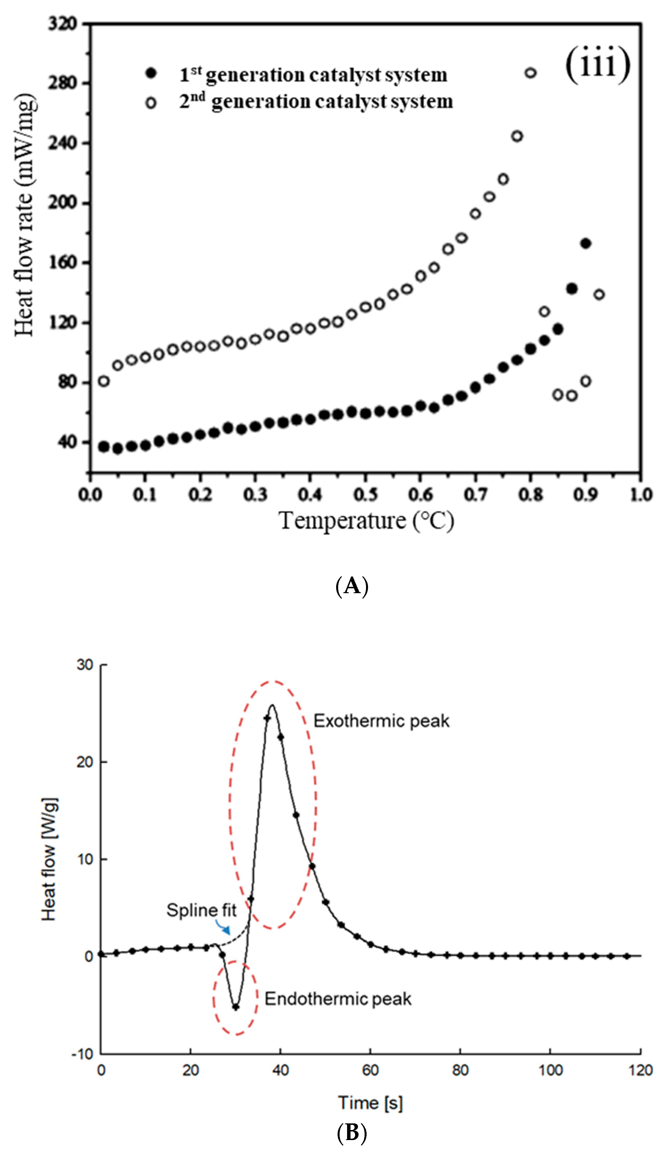 Polymers 15 04192 g006b