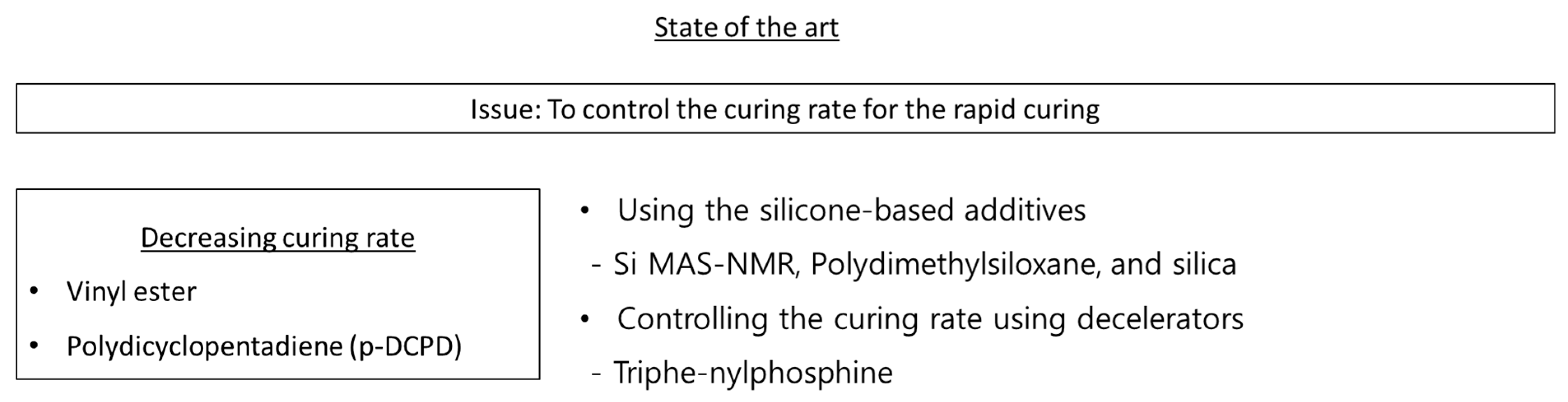 Polymers 15 04192 g007