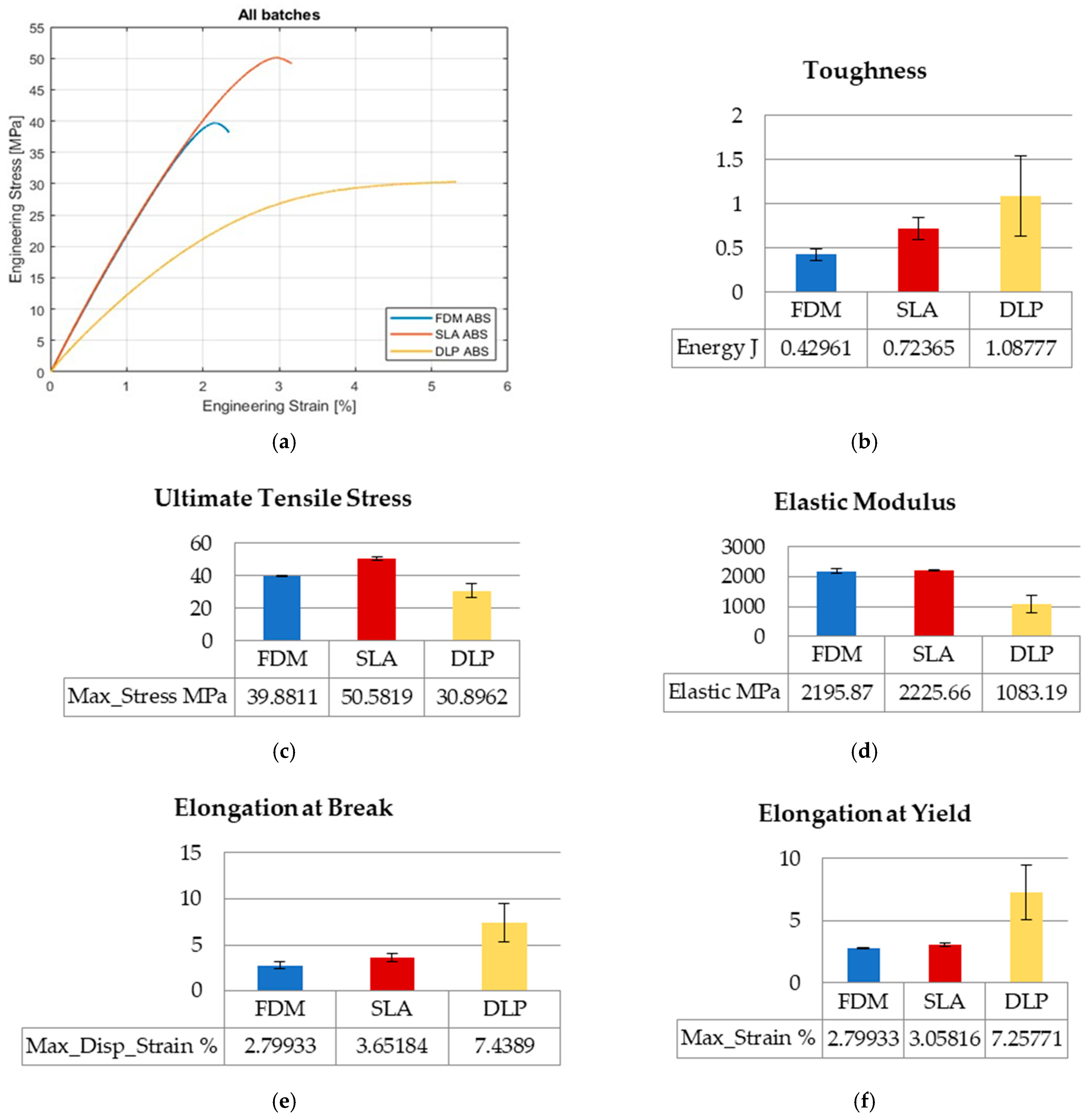 Polymers 15 04197 g002