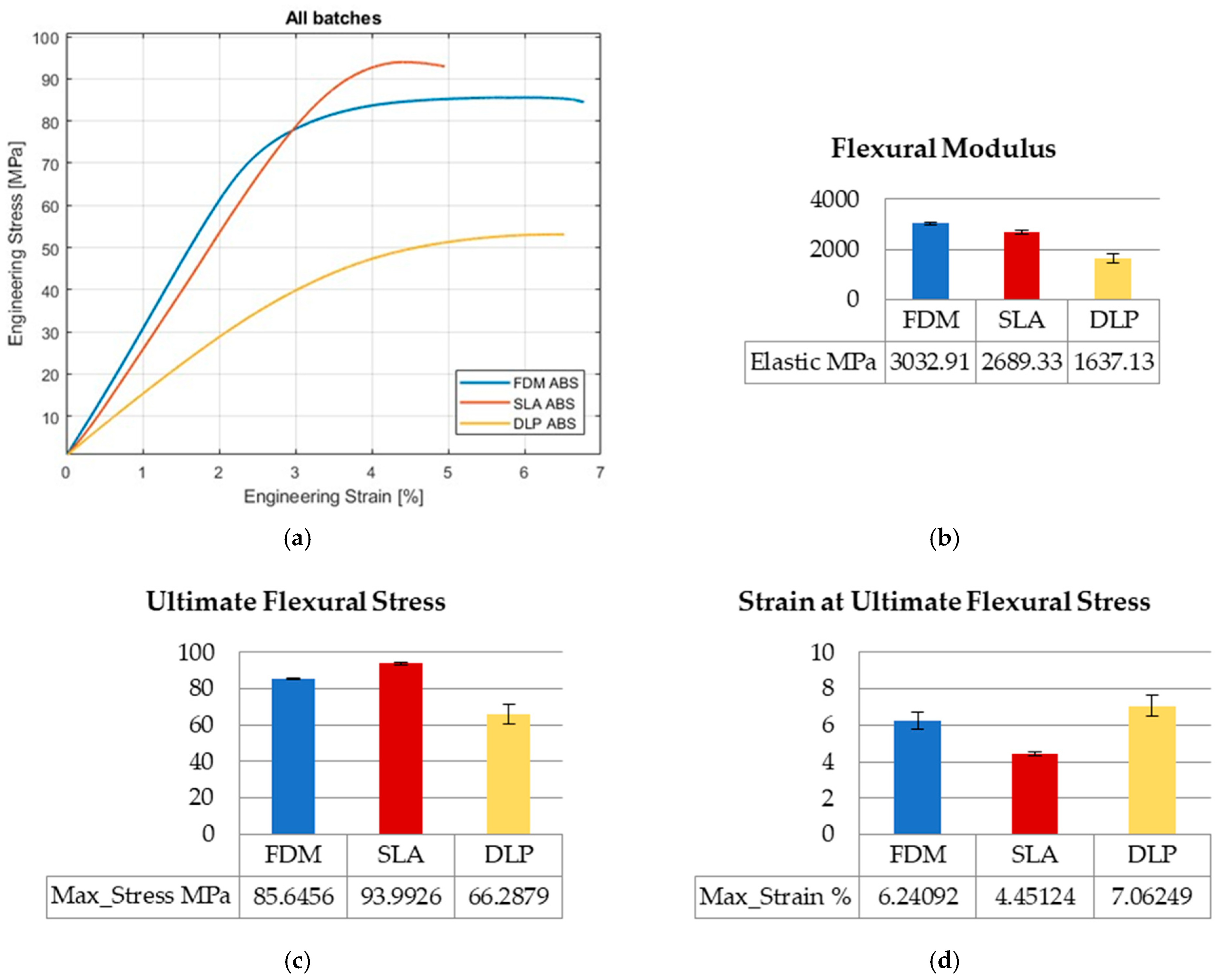Polymers 15 04197 g003