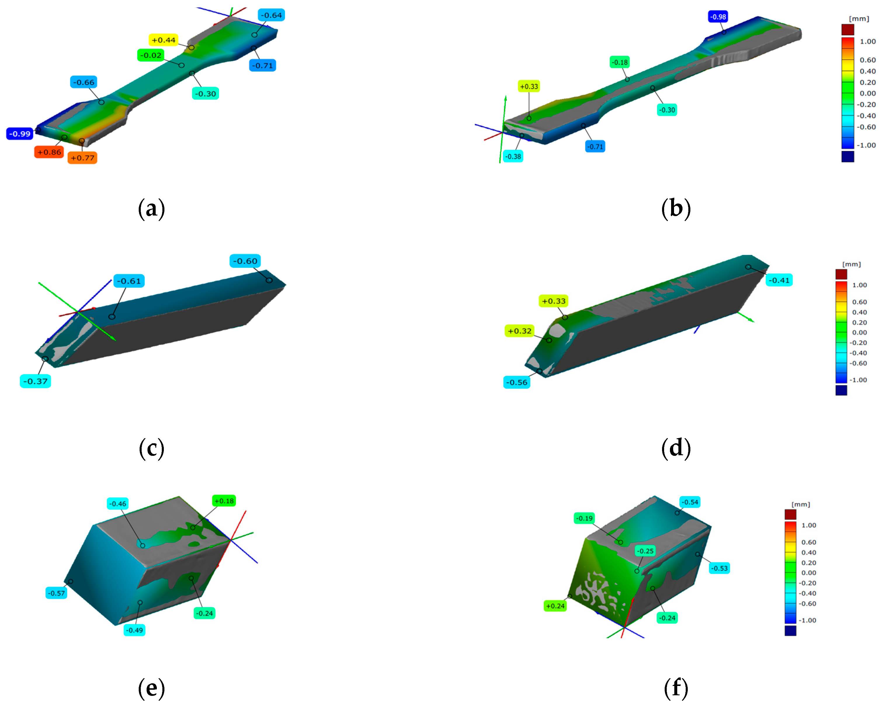 Polymers 15 04197 g008