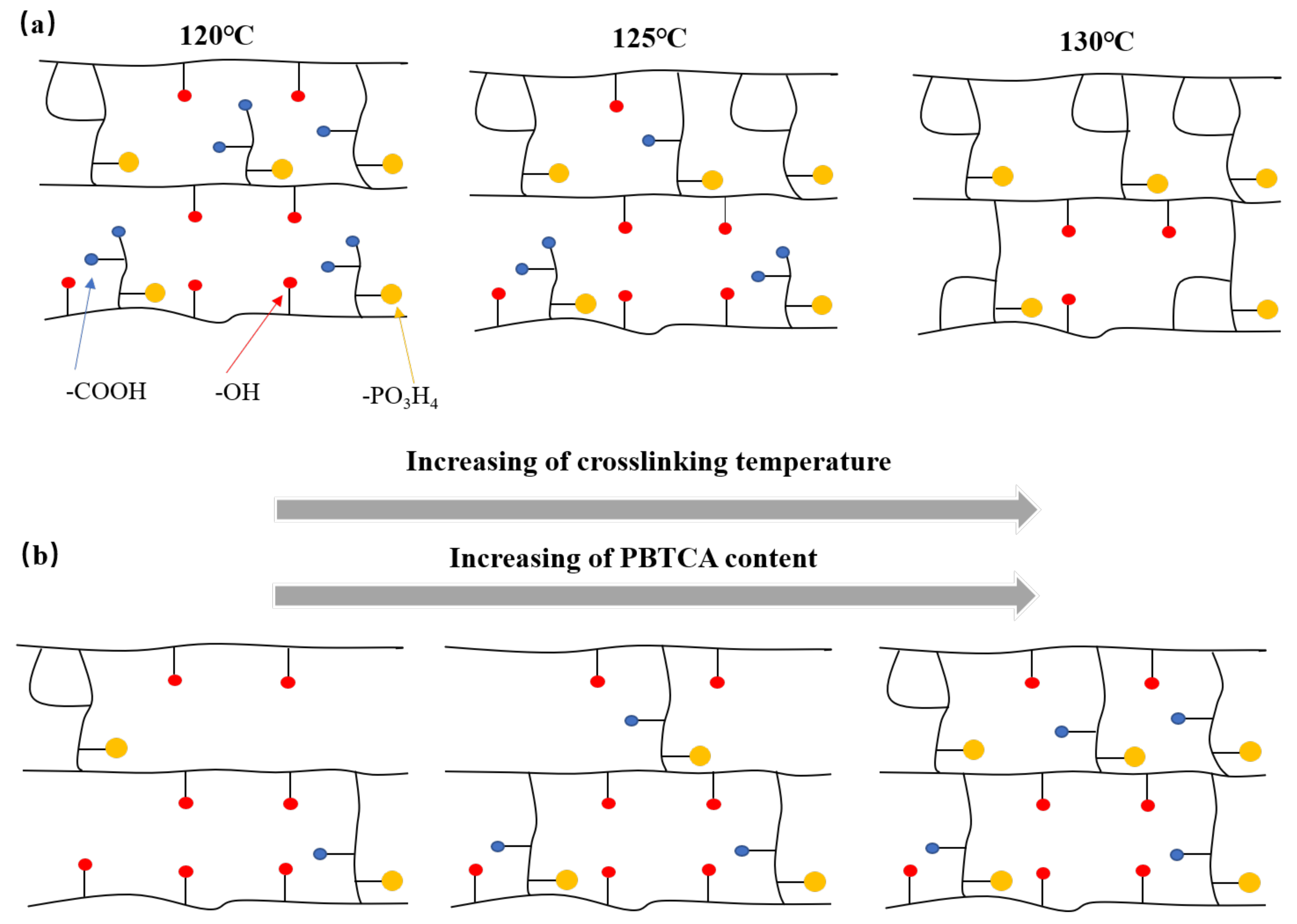 Polymers 15 04198 g009