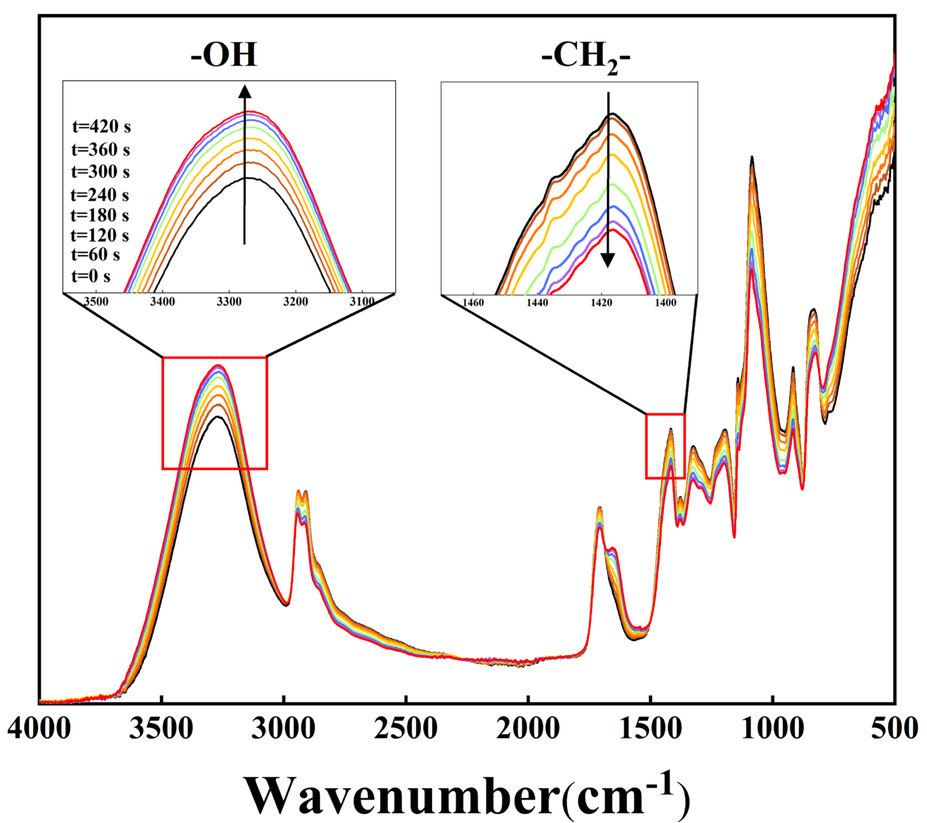 Polymers 15 04198 g010