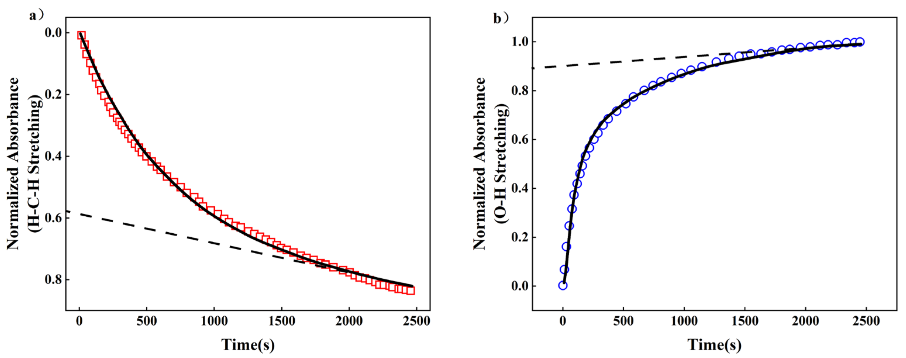 Polymers 15 04198 g011