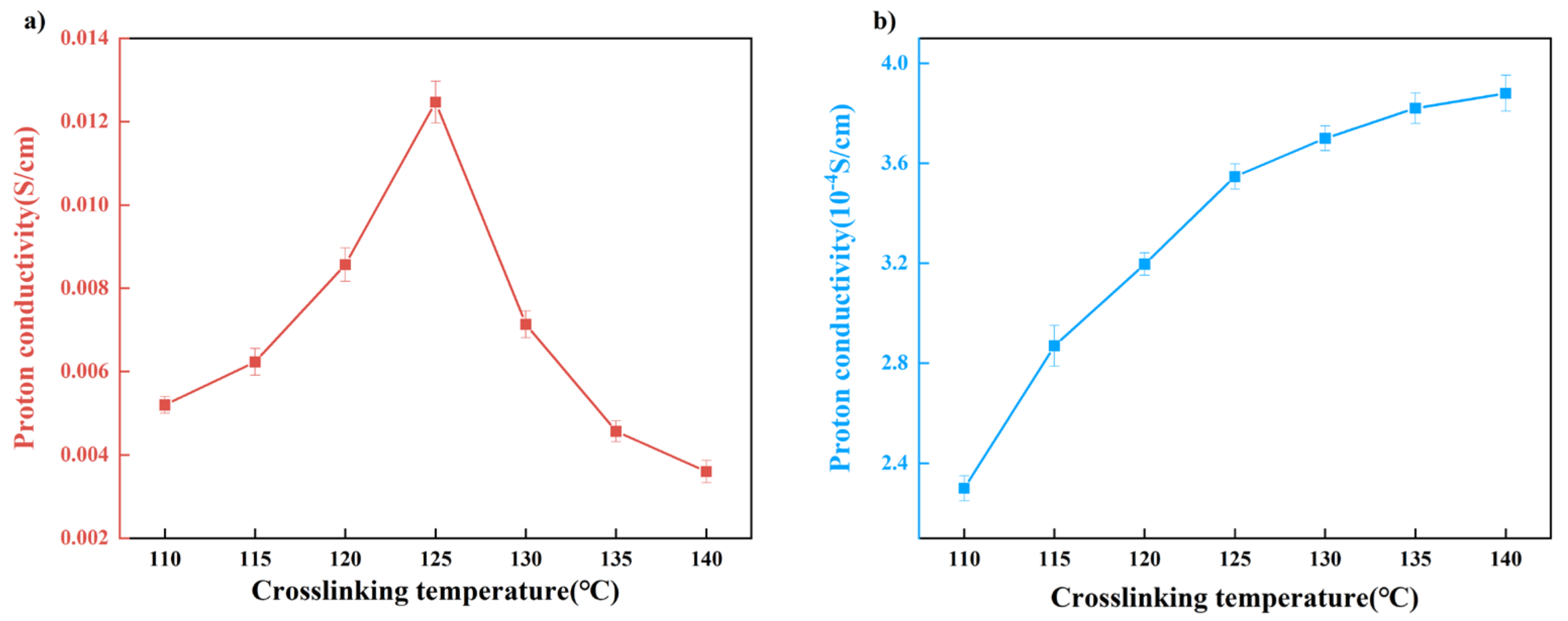 Polymers 15 04198 g013