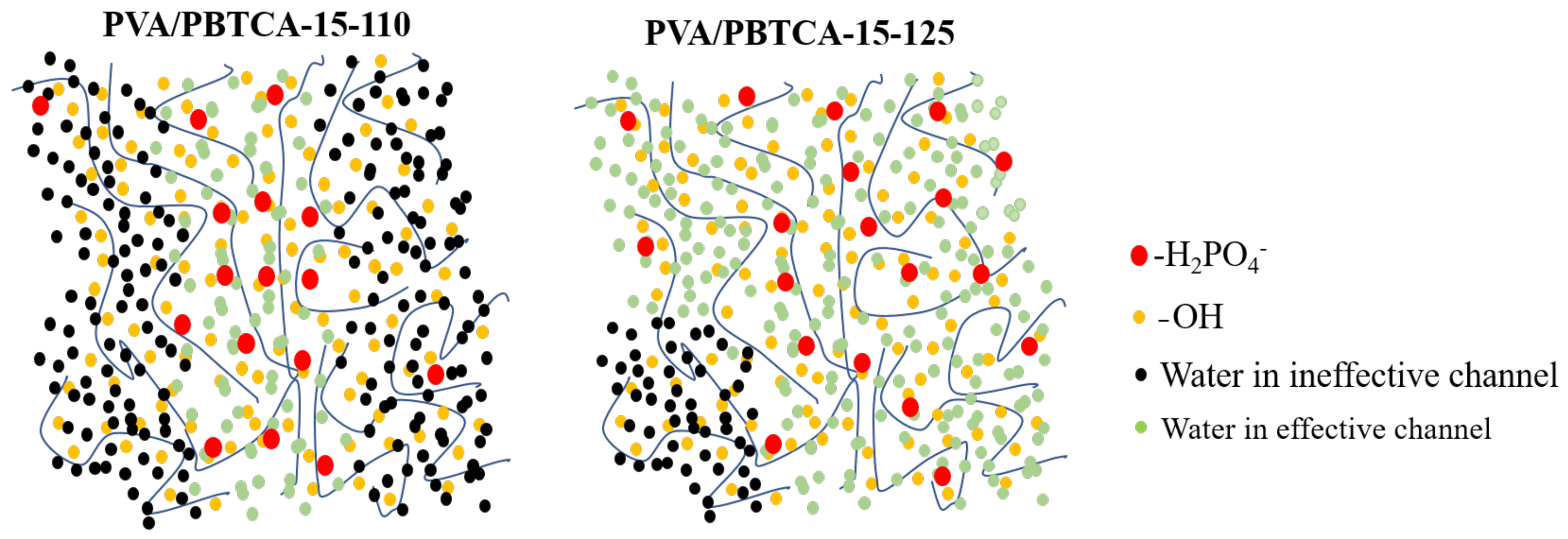 Polymers 15 04198 g015