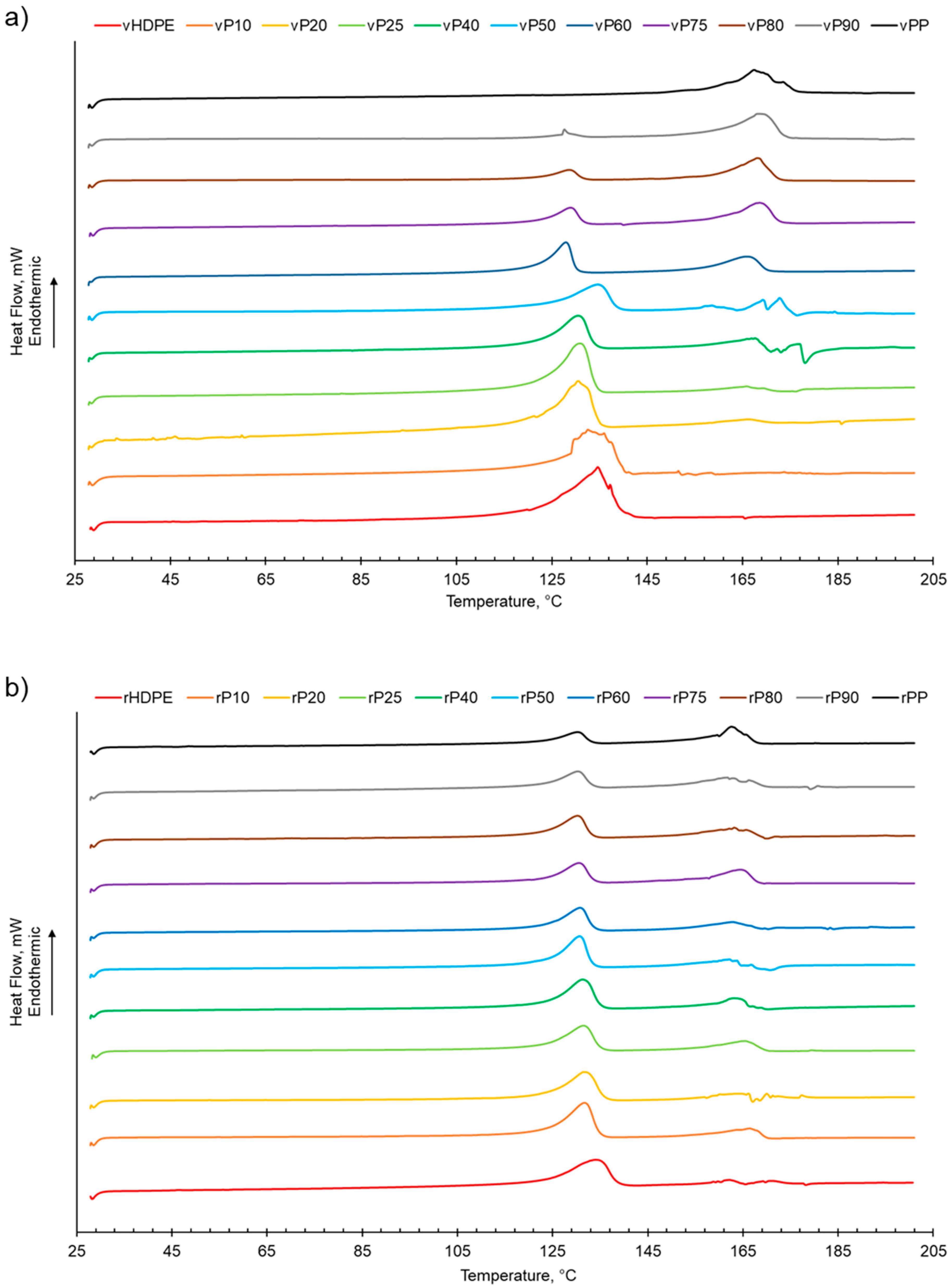 Polymers 15 04200 g001