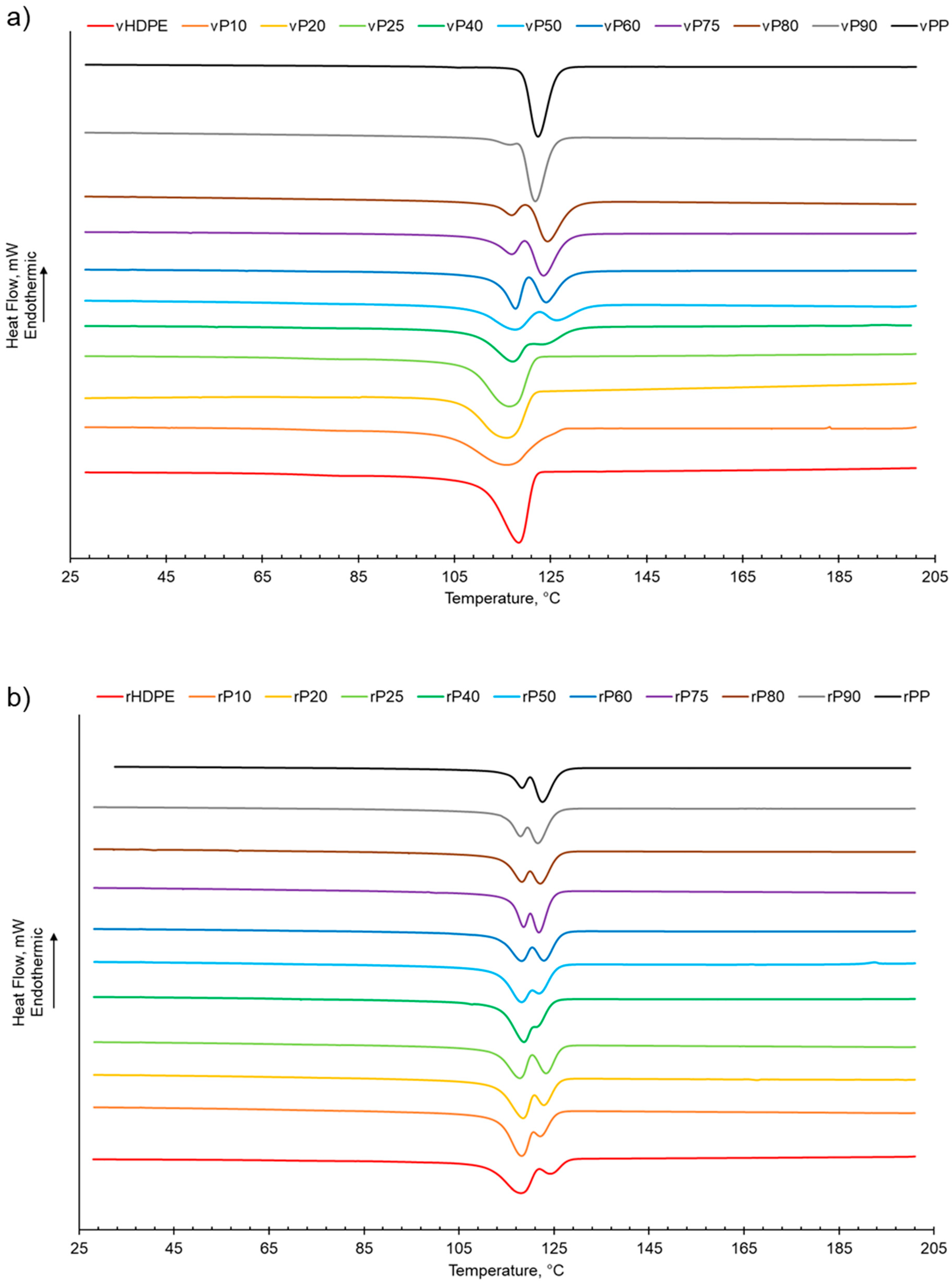Polymers 15 04200 g002