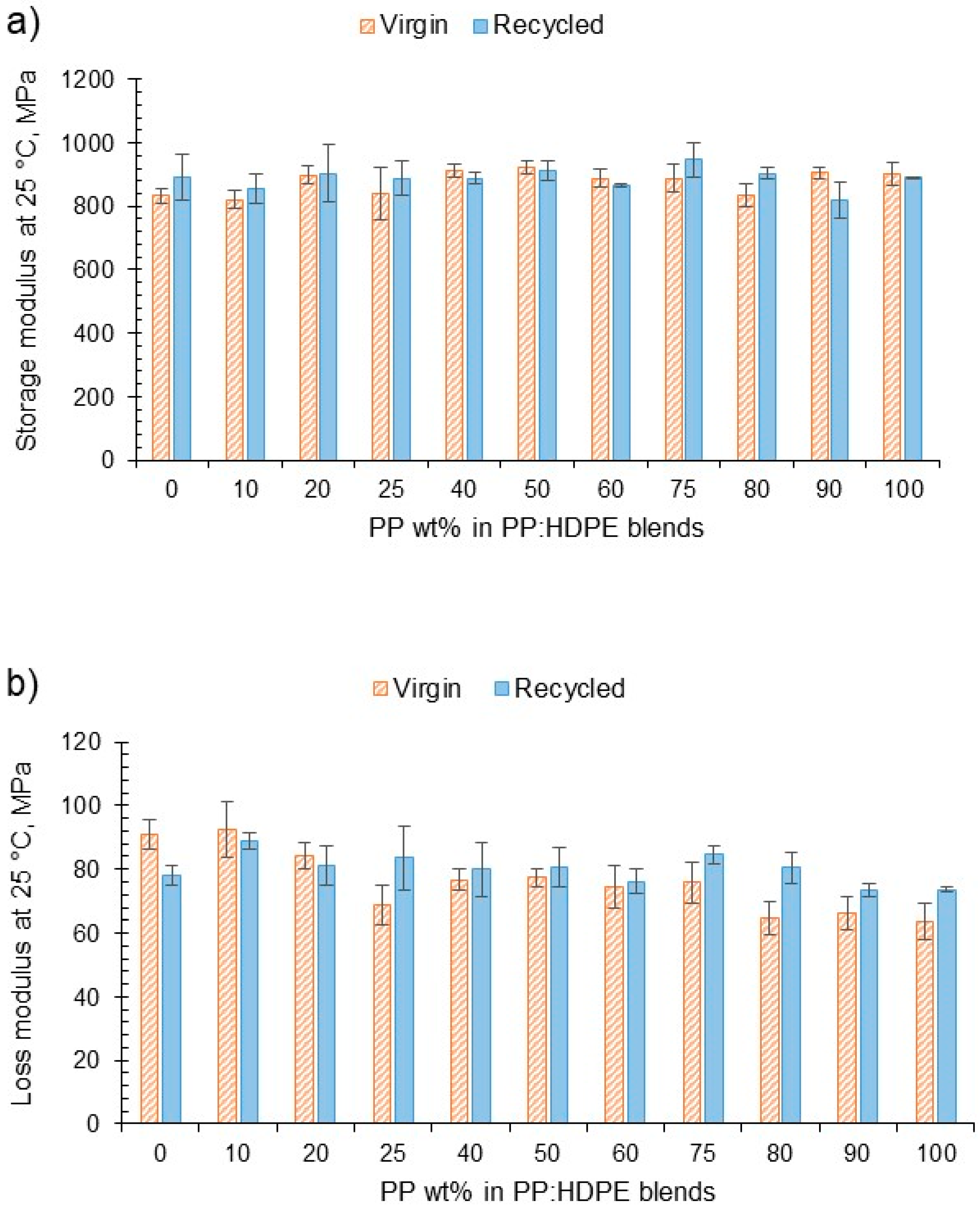 Polymers 15 04200 g004