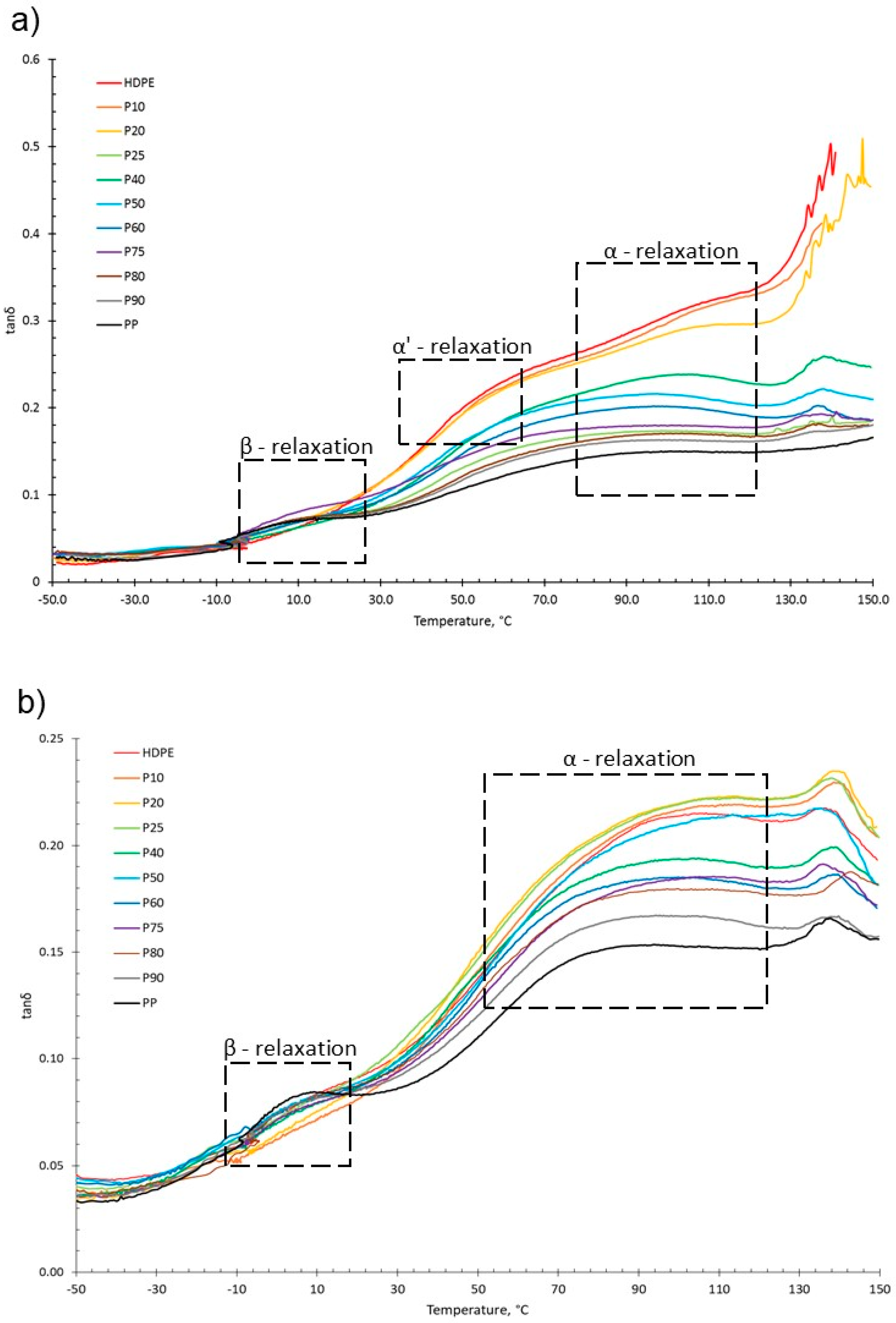 Polymers 15 04200 g005