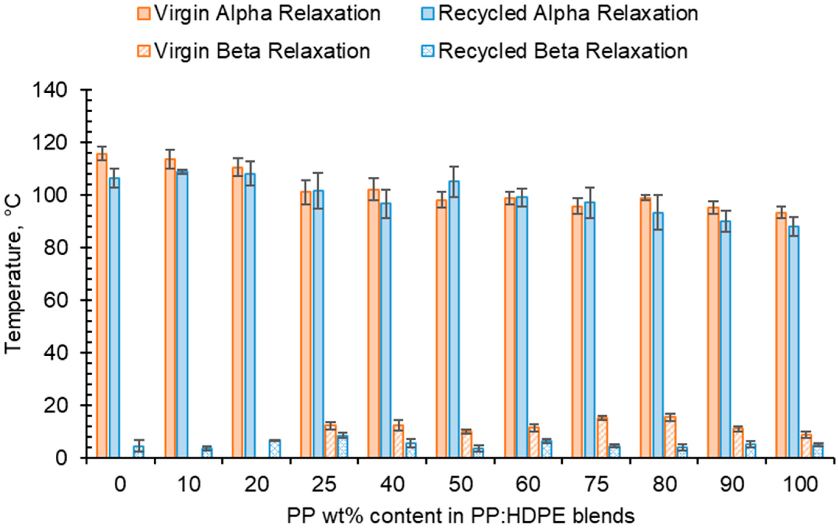 Polymers 15 04200 g006