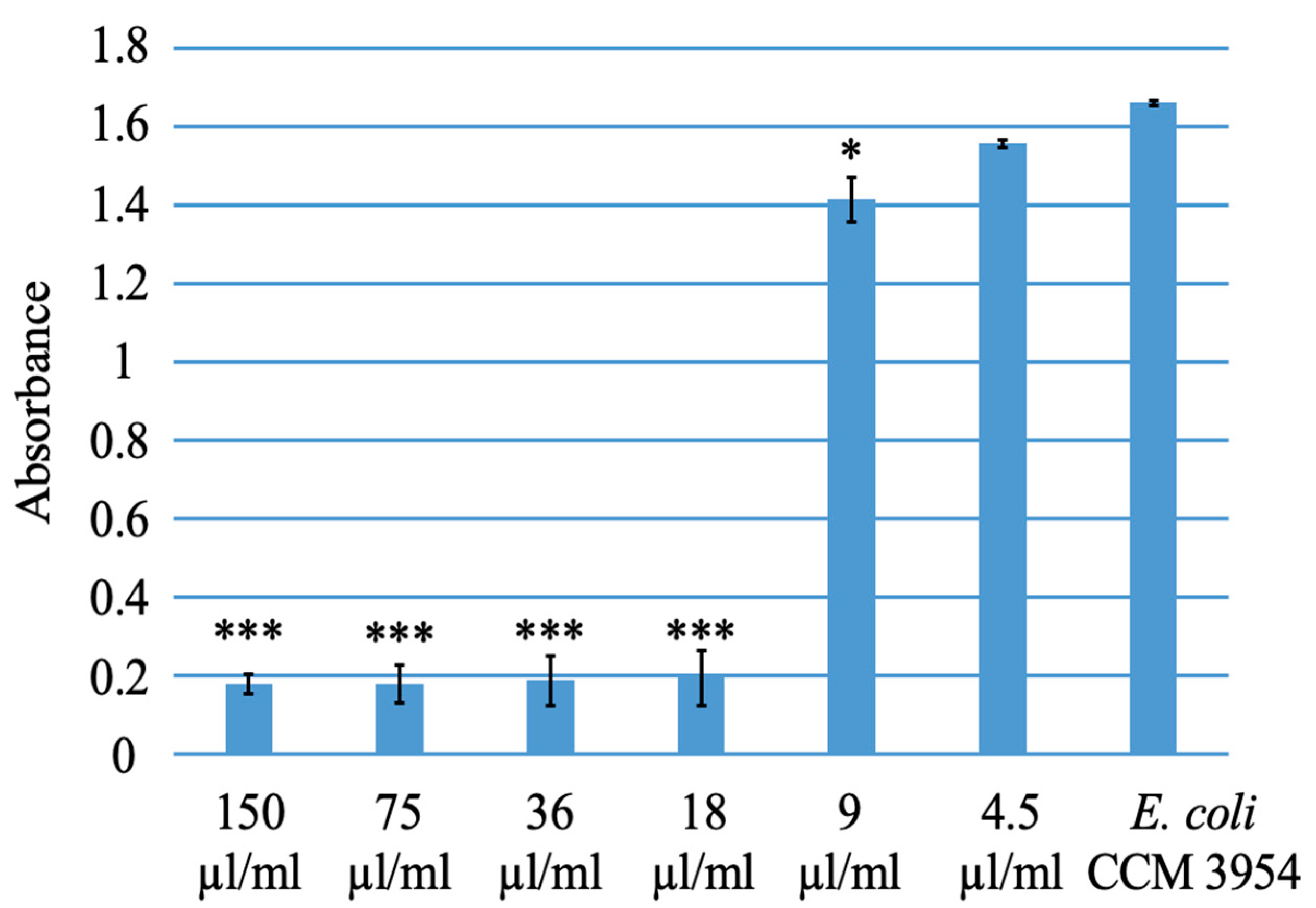 Polymers 15 04201 g008