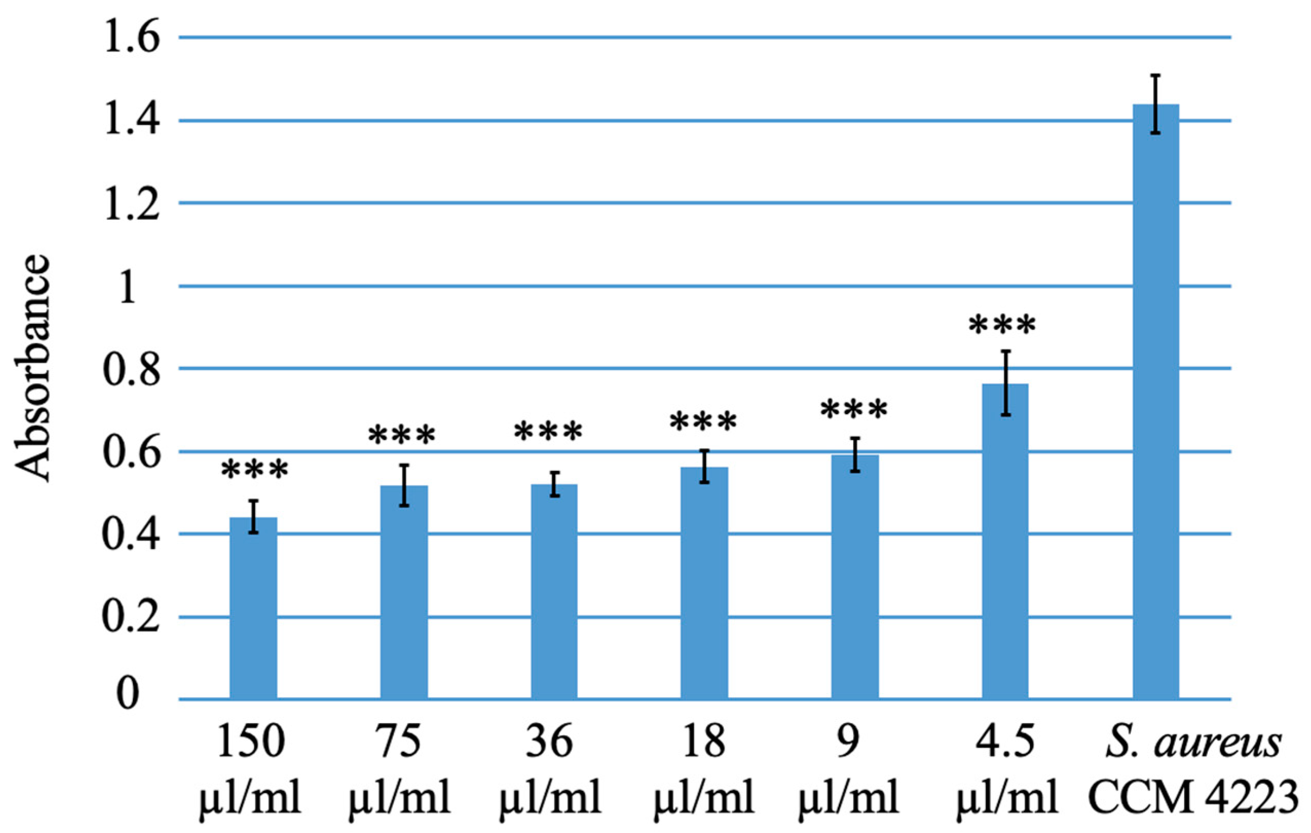 Polymers 15 04201 g009