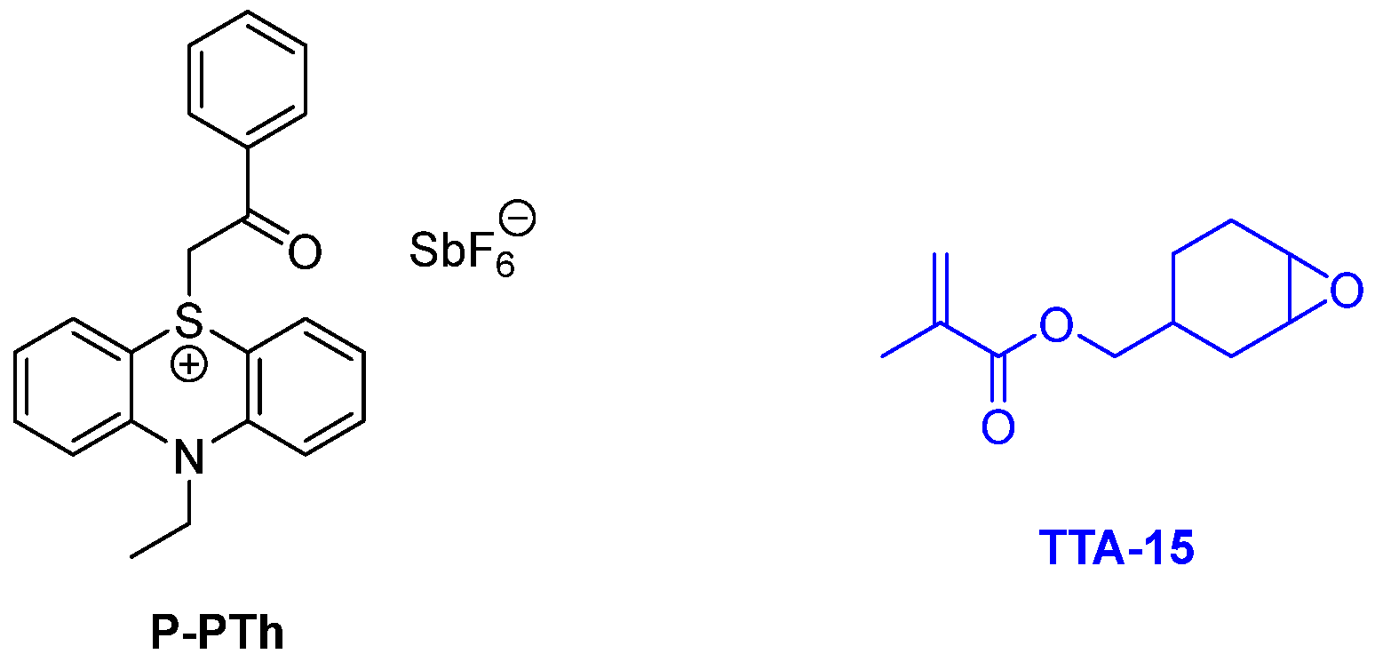 Polymers 15 04202 g005
